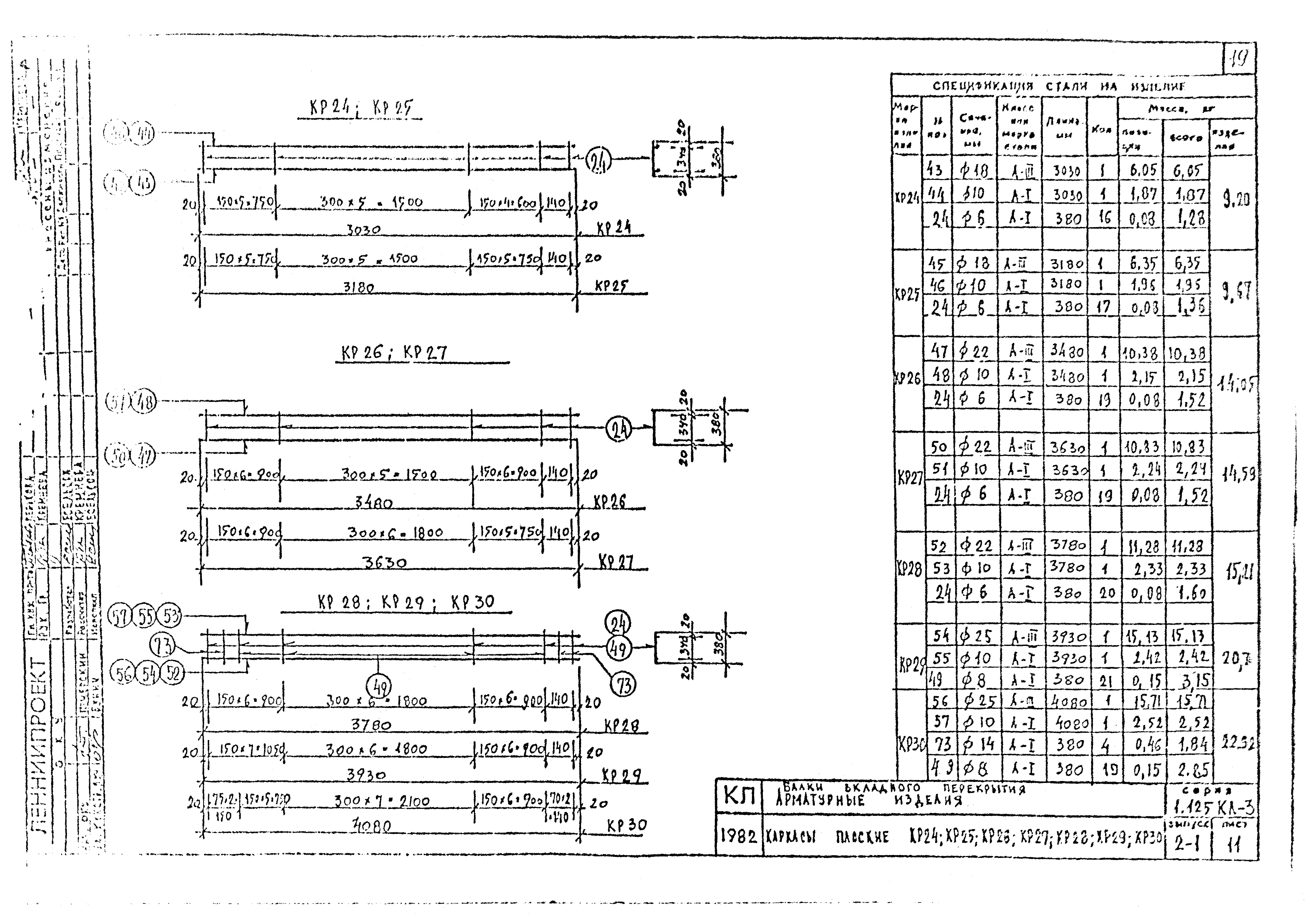 Серия 1.125 КЛ-3