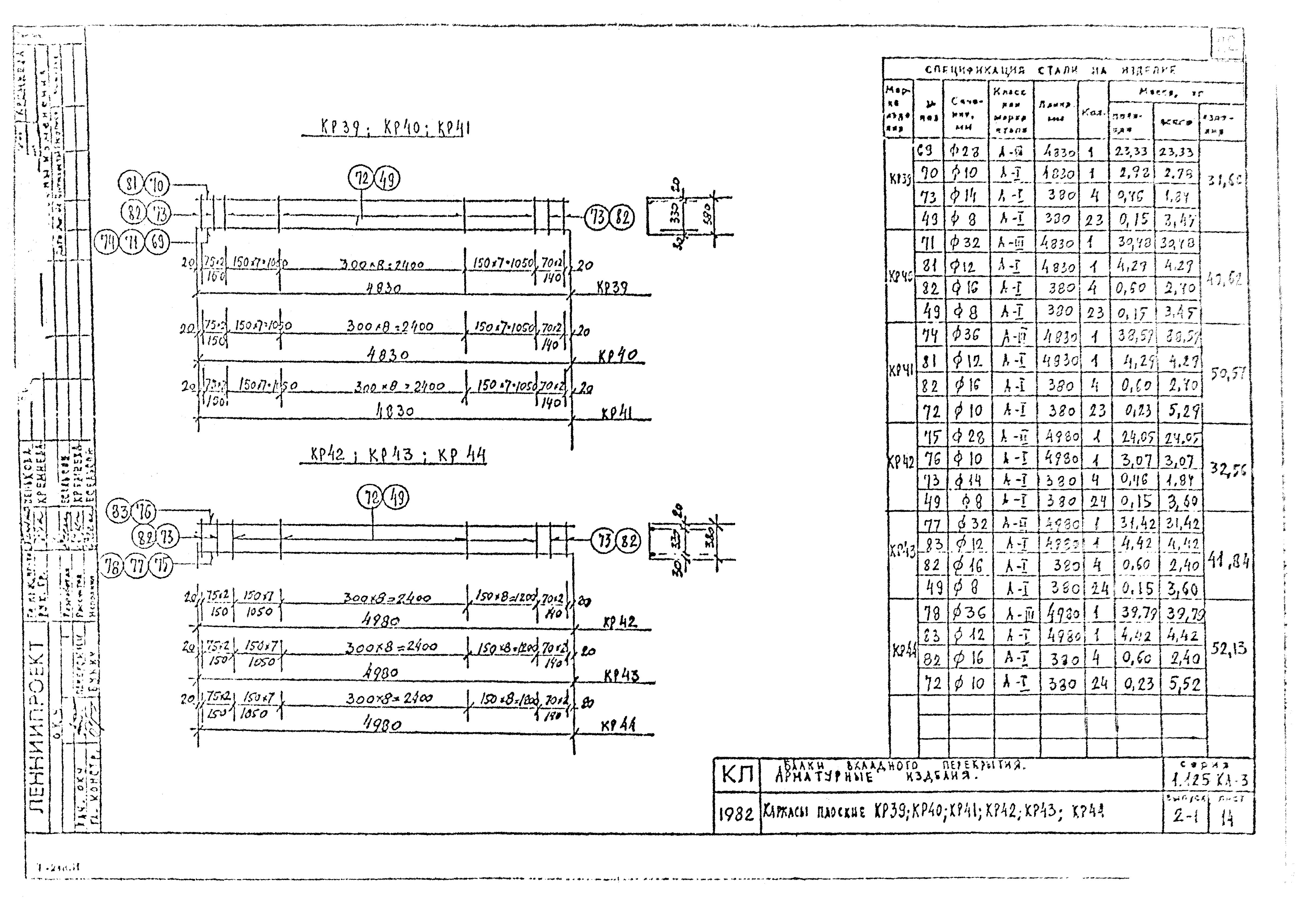 Серия 1.125 КЛ-3