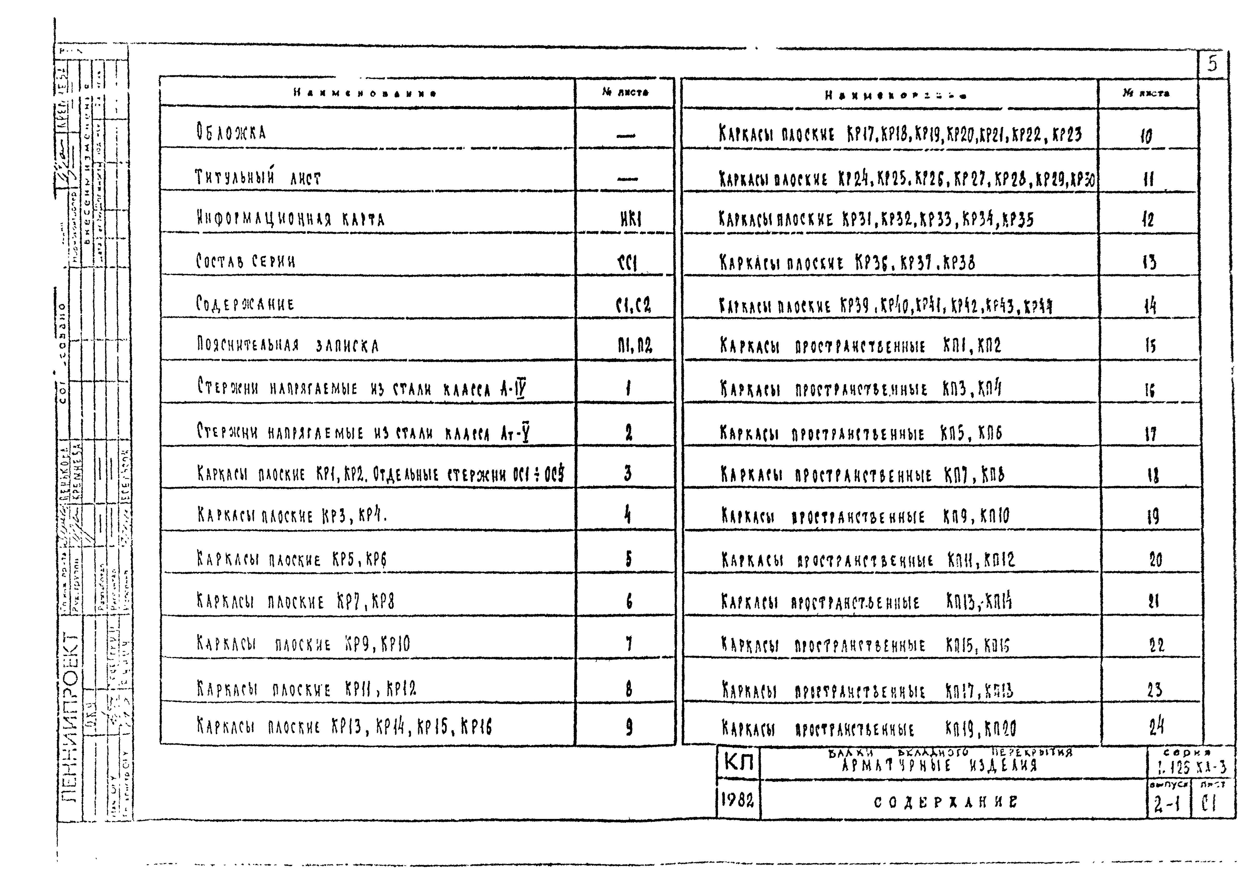 Серия 1.125 КЛ-3