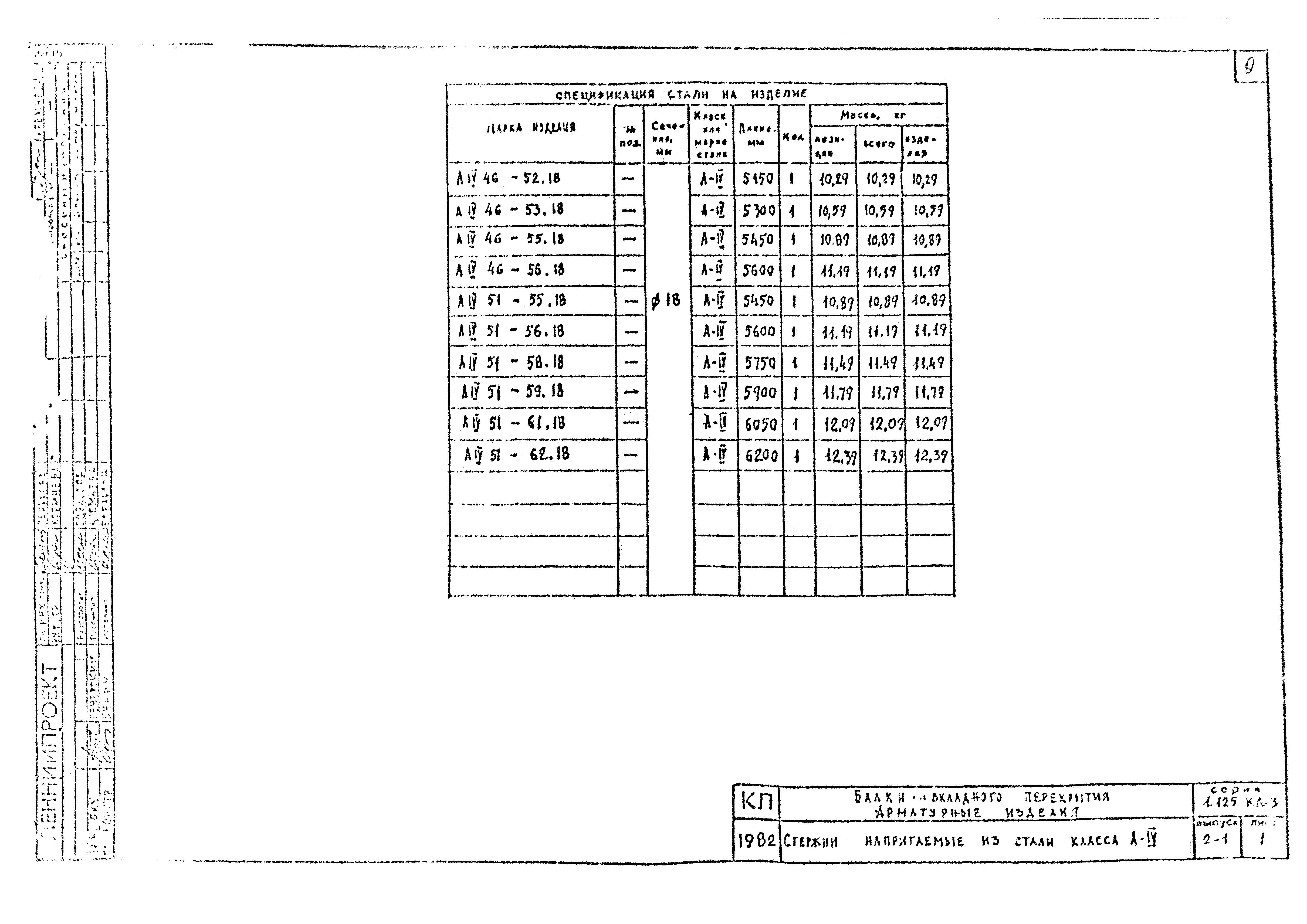 Серия 1.125 КЛ-3