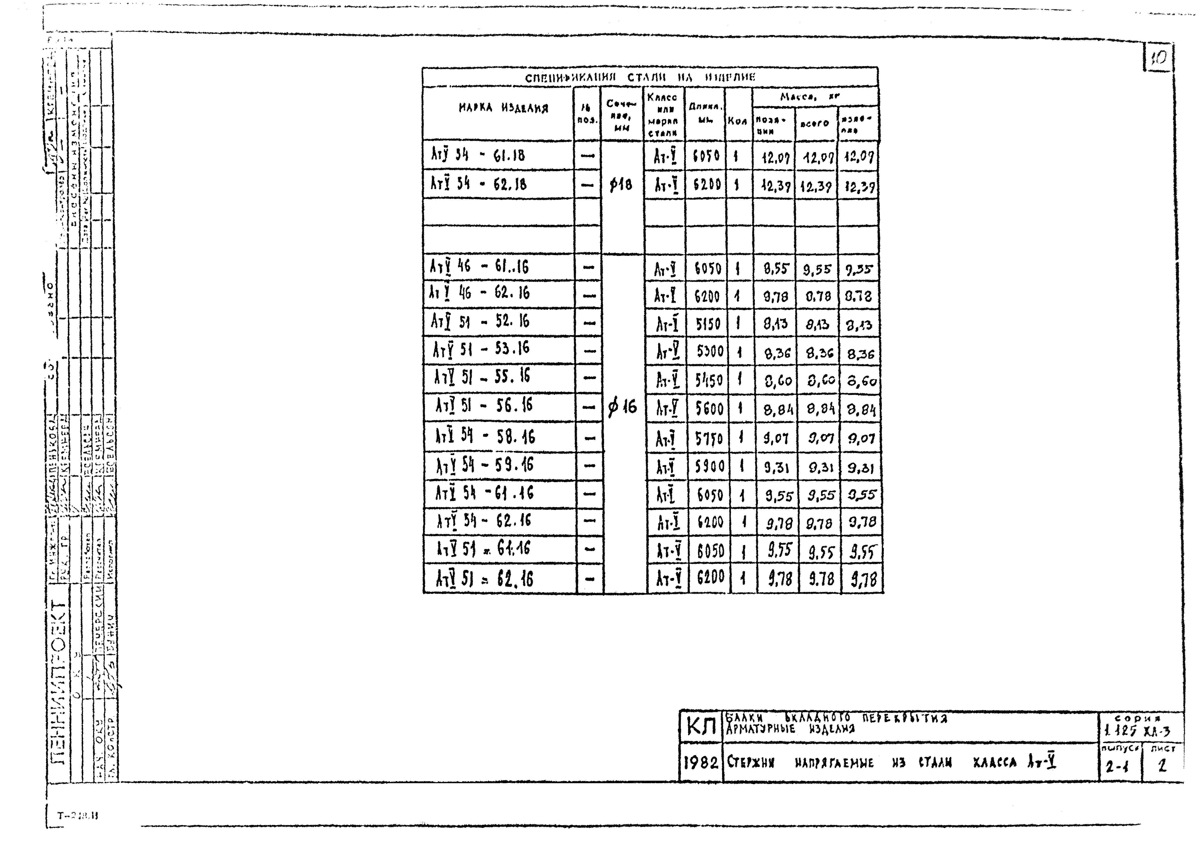 Серия 1.125 КЛ-3