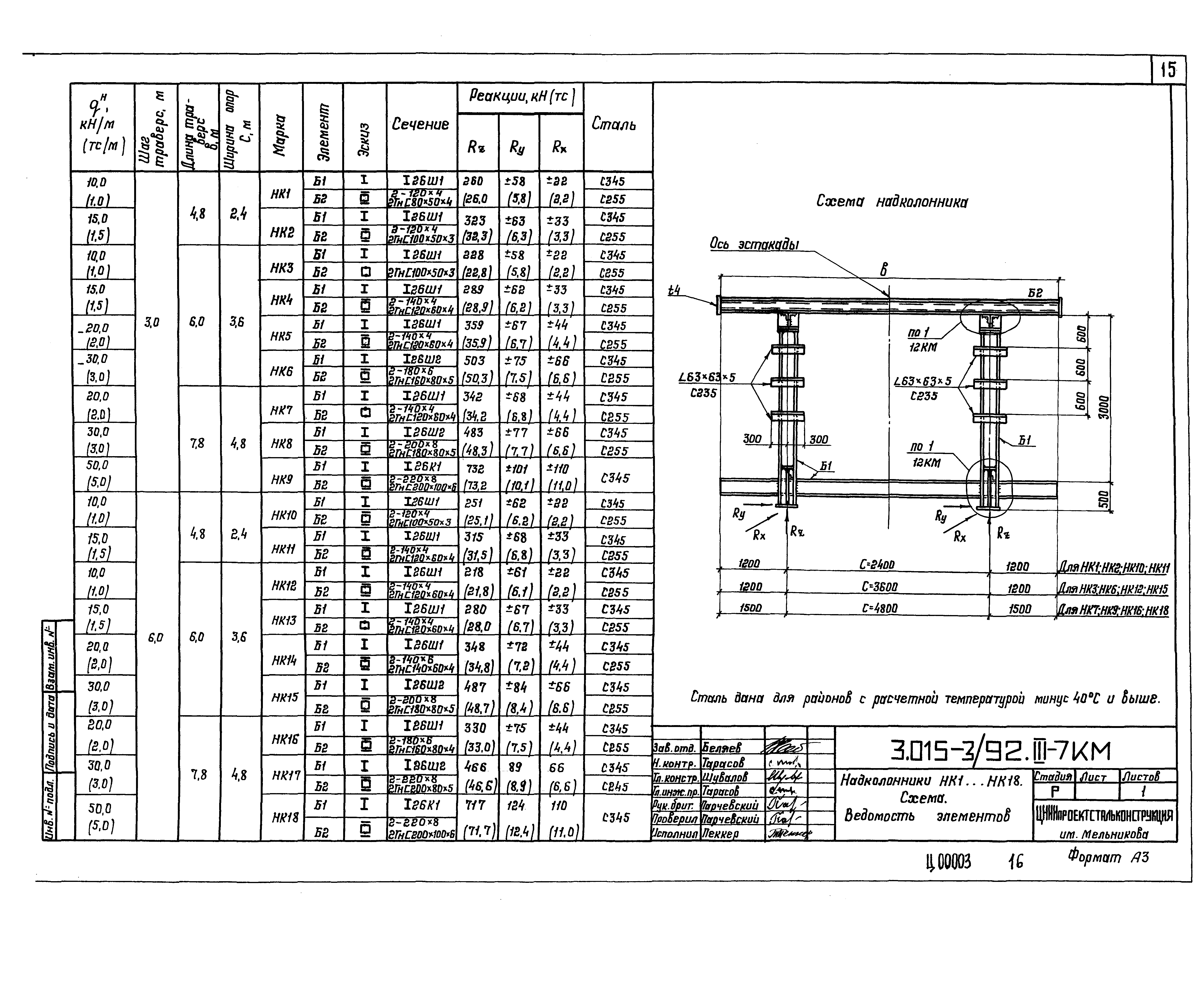 Серия 3.015-3/92