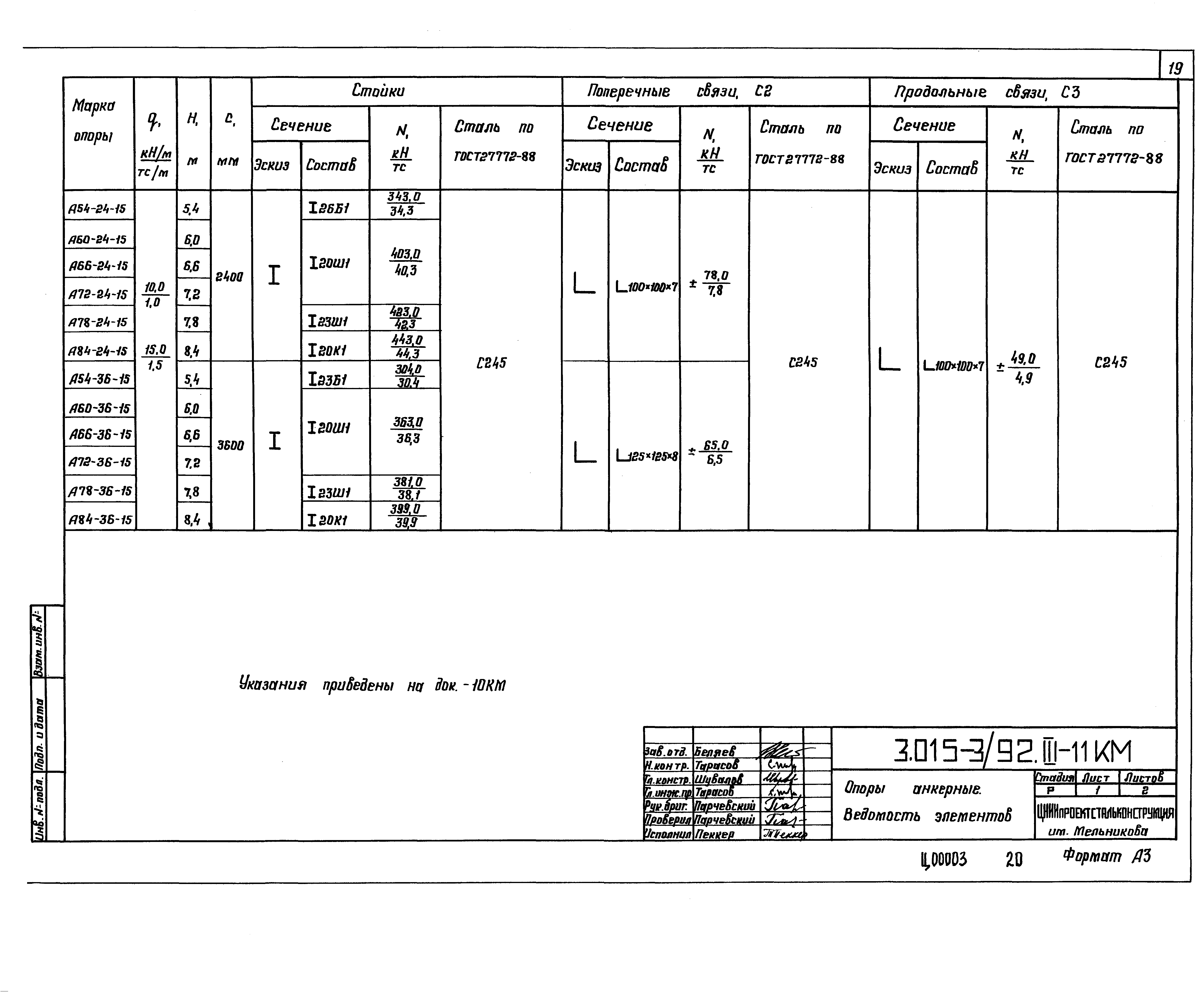 Серия 3.015-3/92