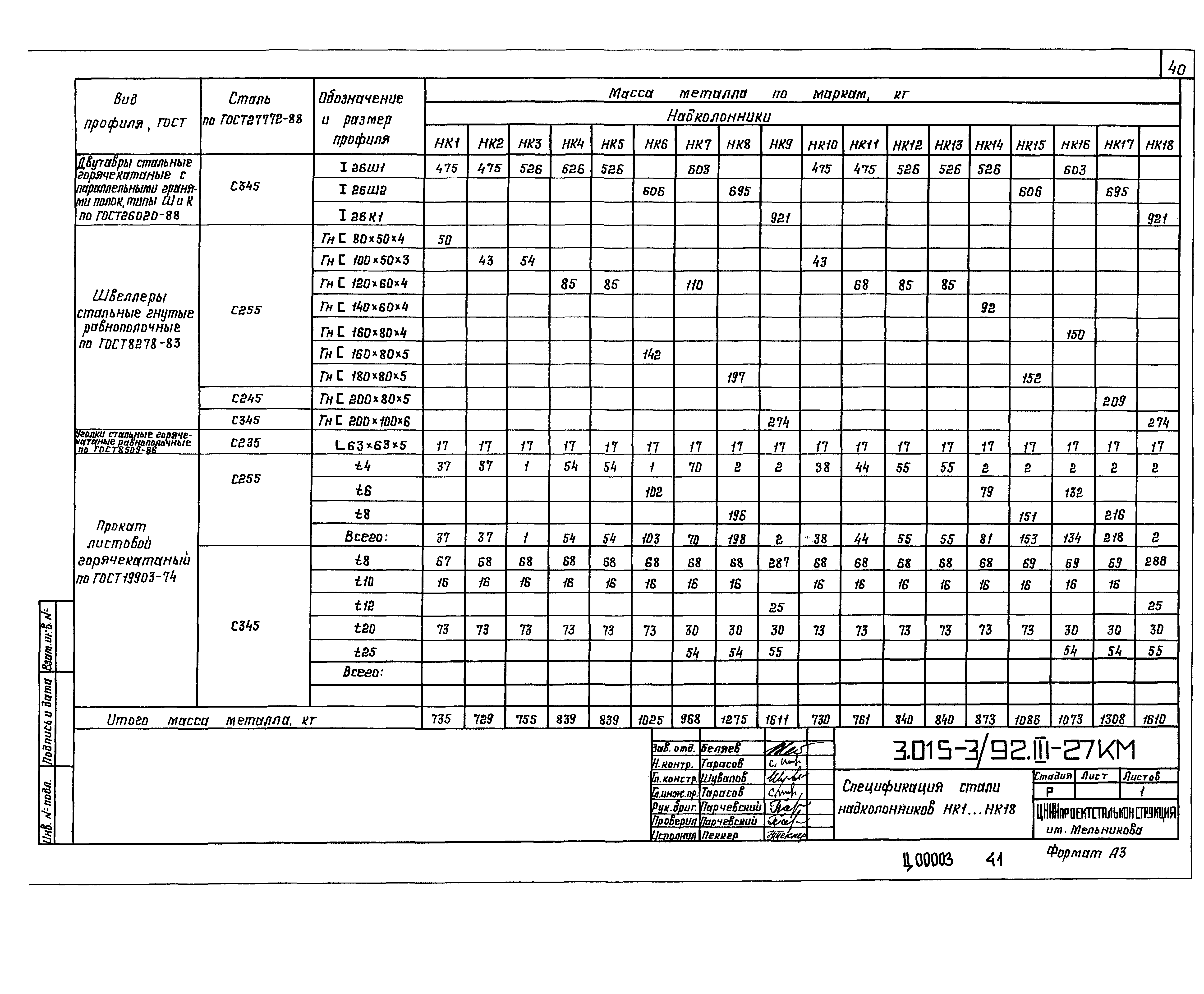 Серия 3.015-3/92