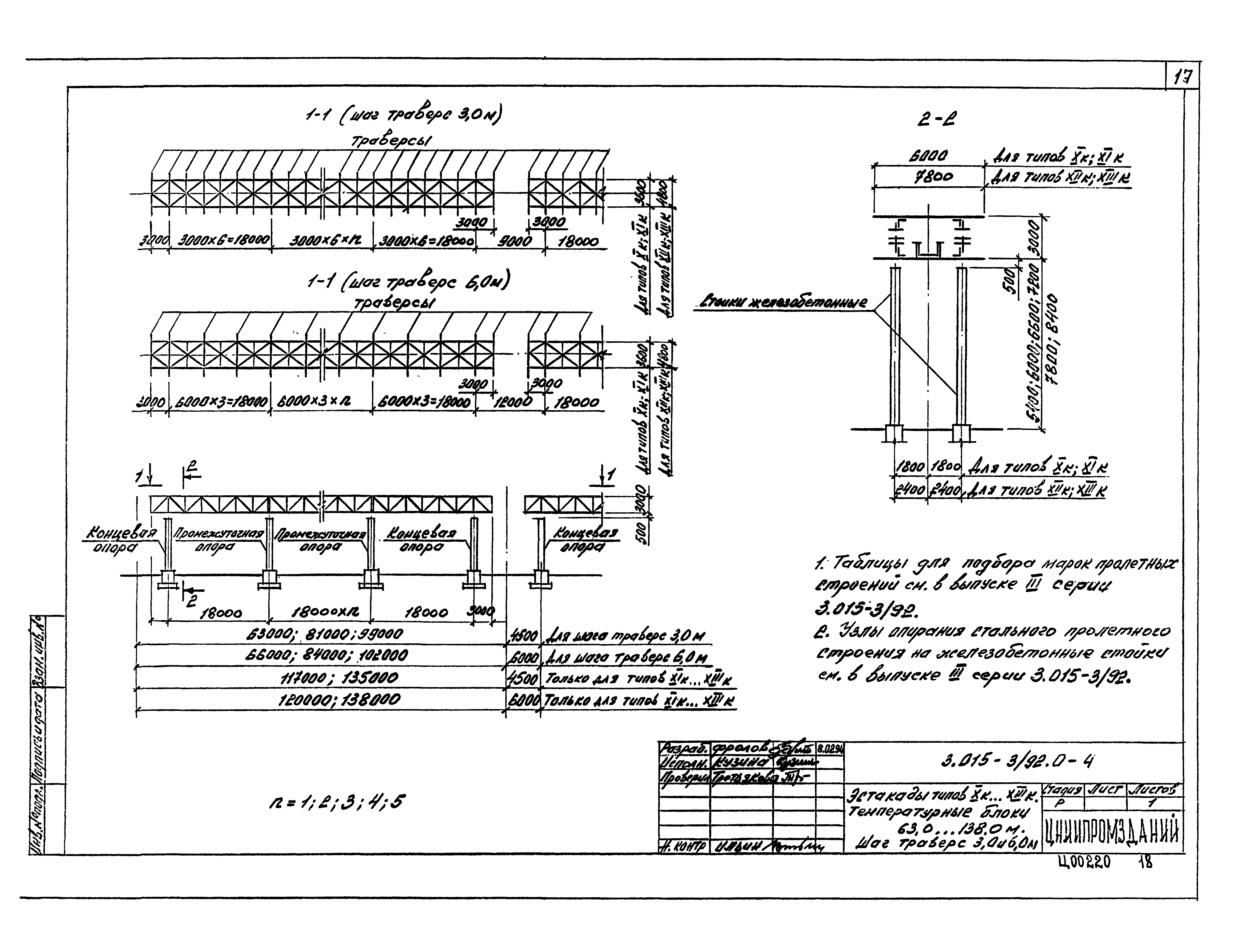 Серия 3.015-3/92