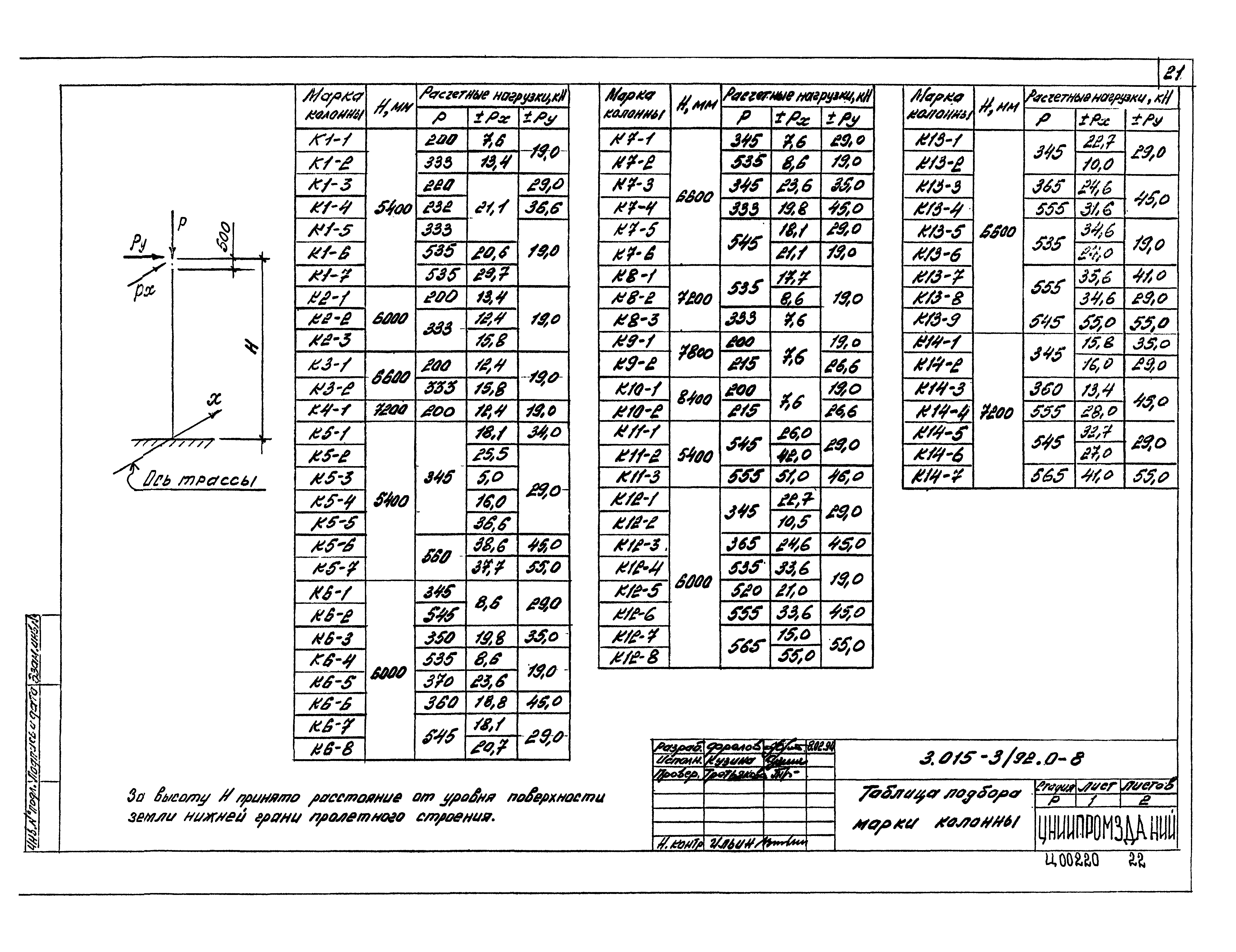 Серия 3.015-3/92