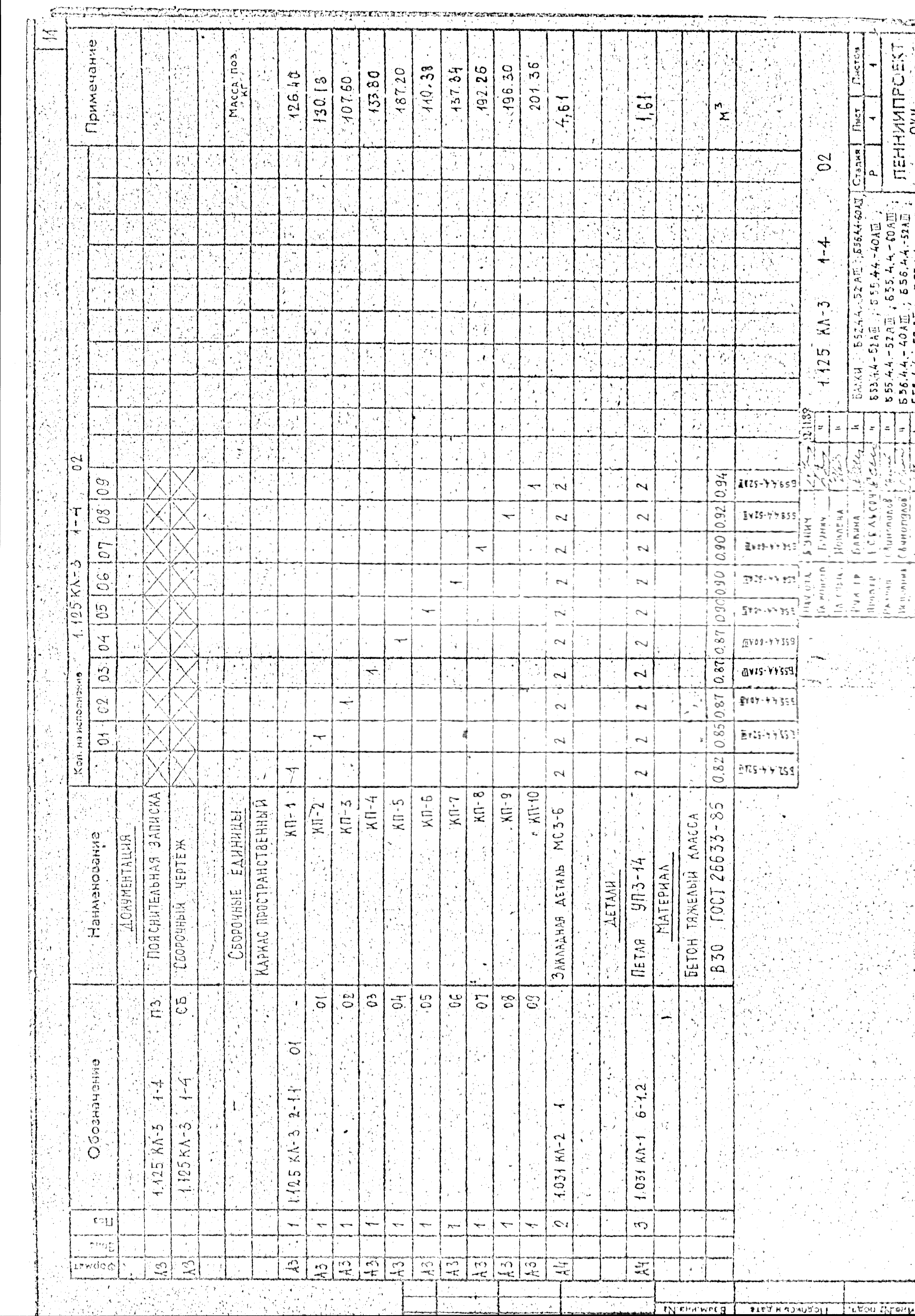 Серия 1.125 КЛ-3