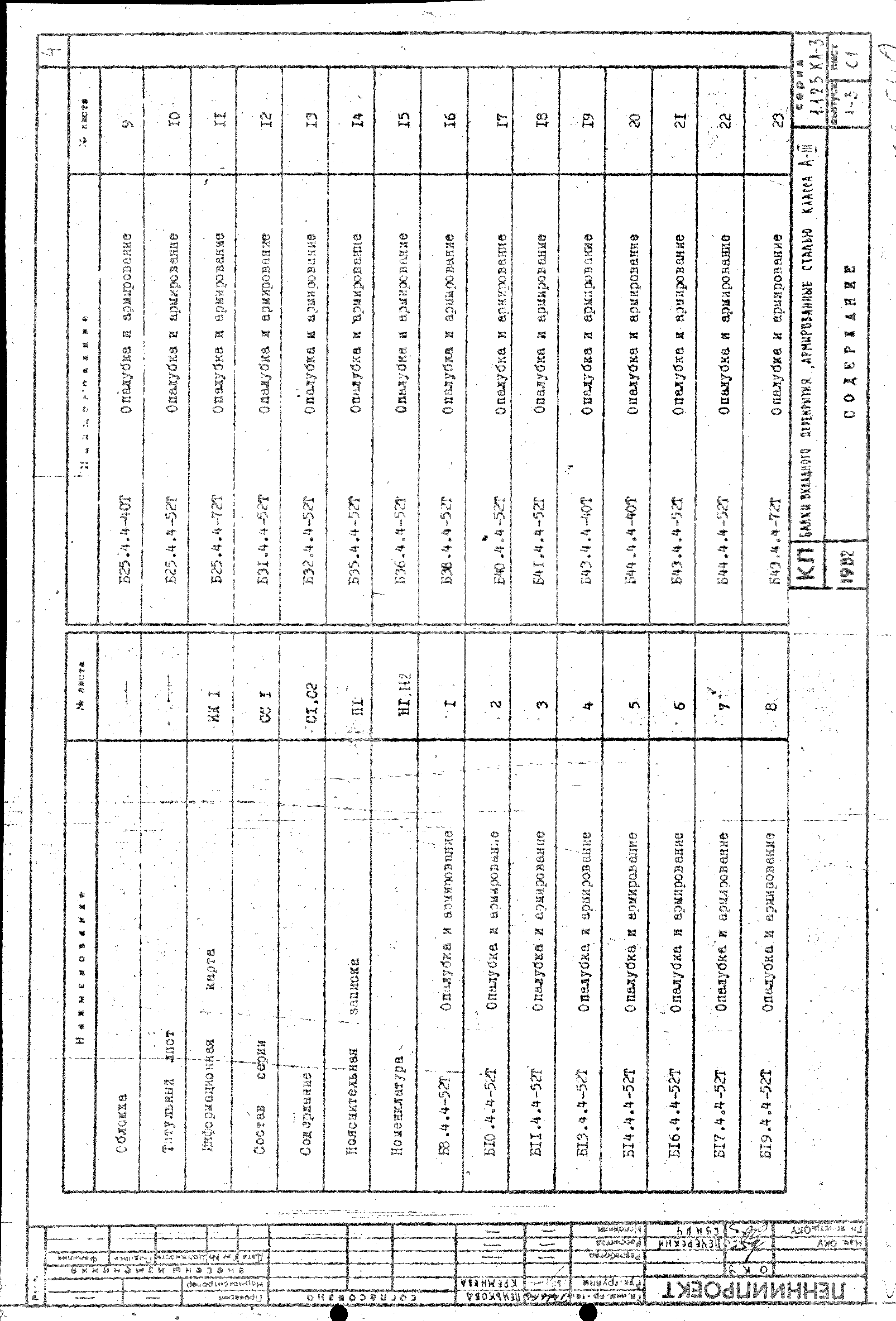 Серия 1.125 КЛ-3