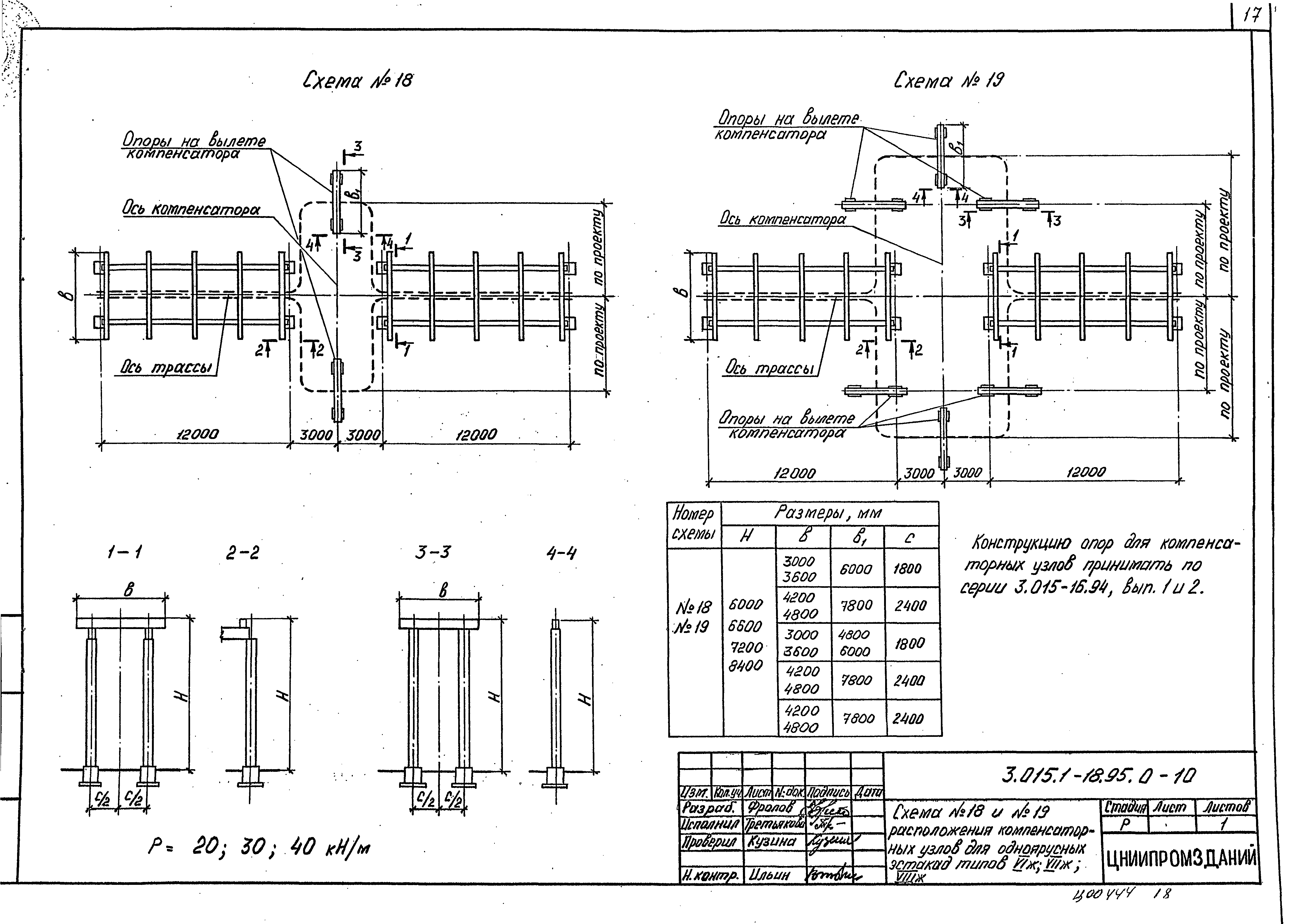 Серия 3.015.1-18.95