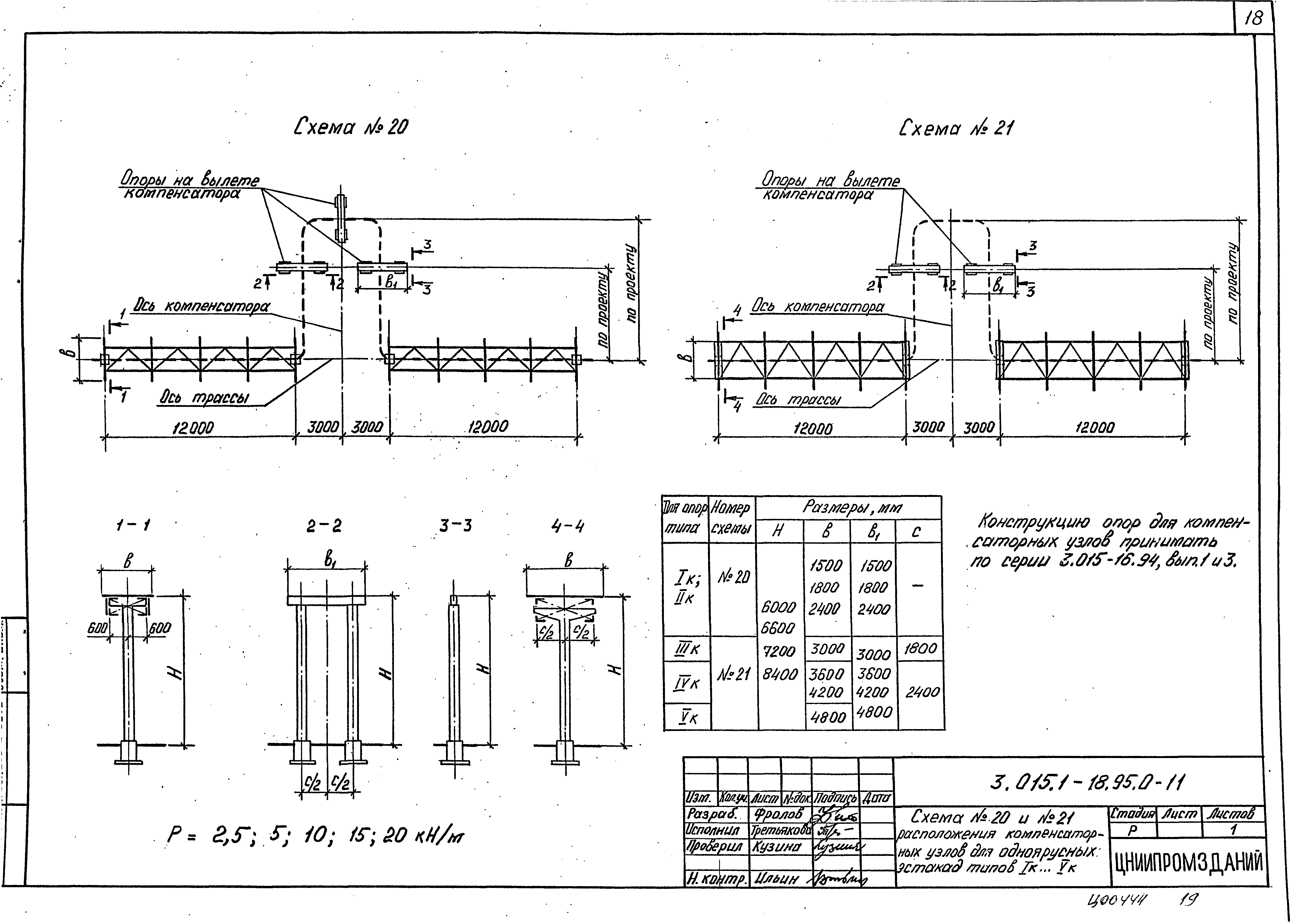 Серия 3.015.1-18.95