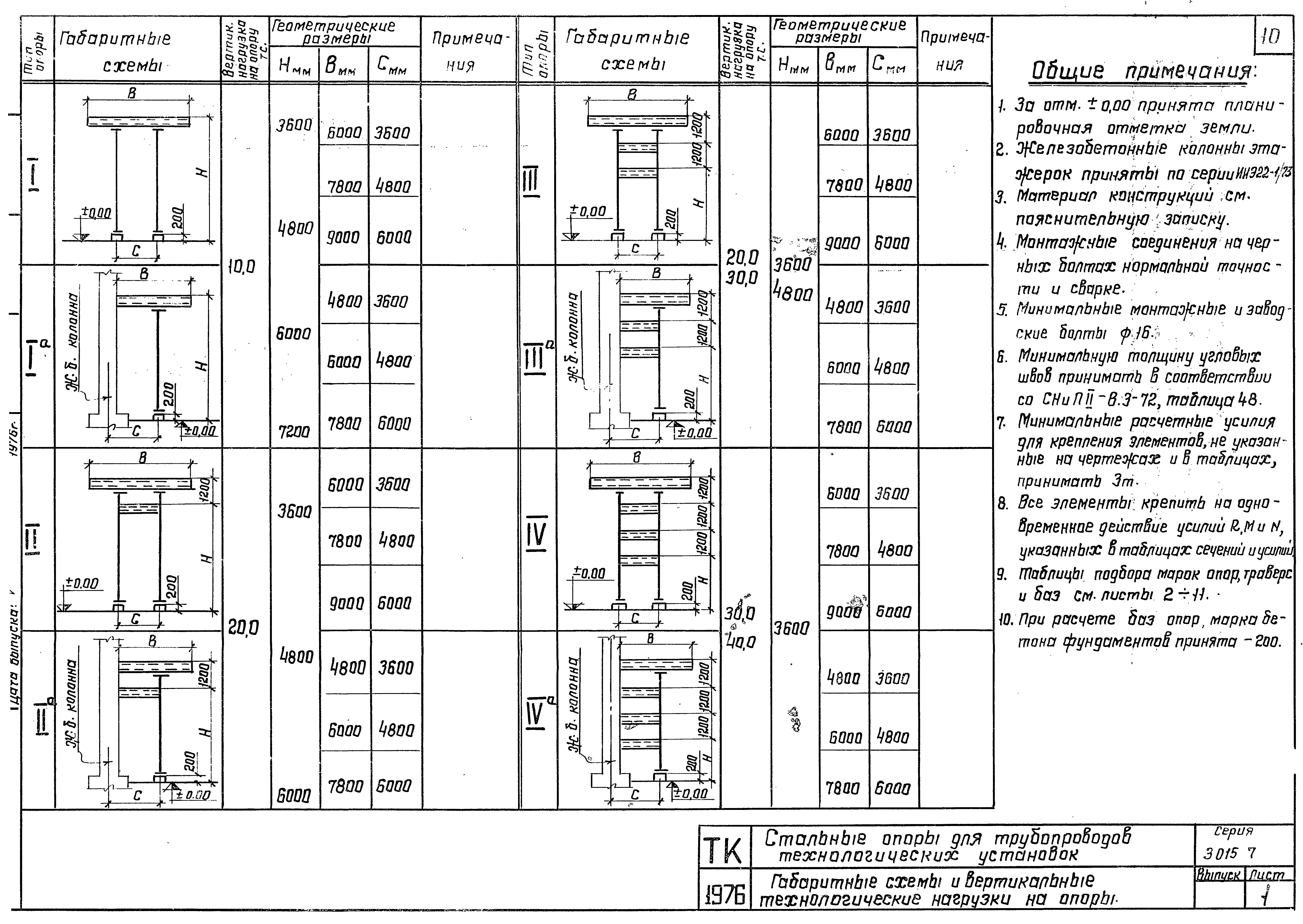 Серия 3.015-7