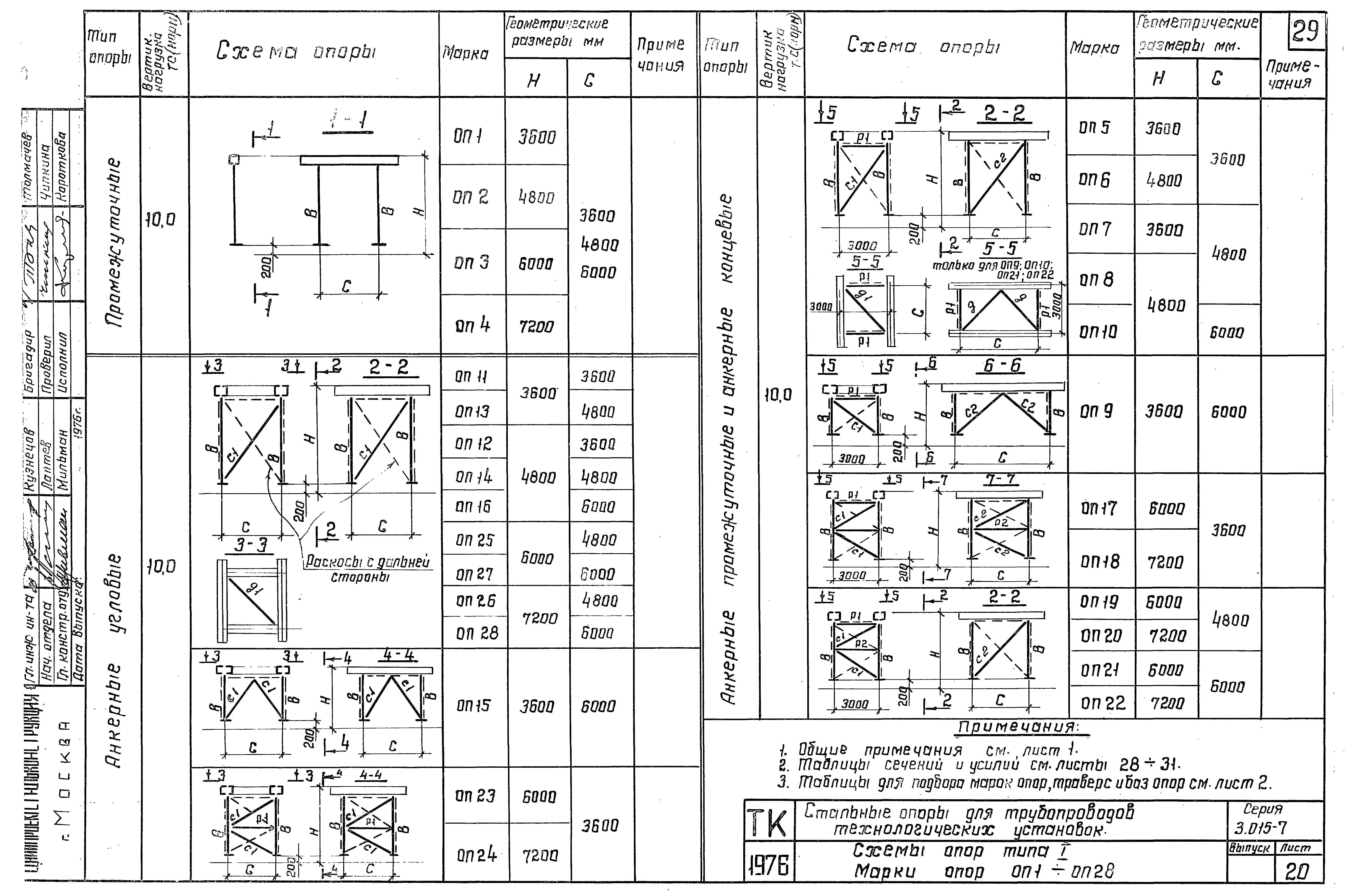 Серия 3.015-7