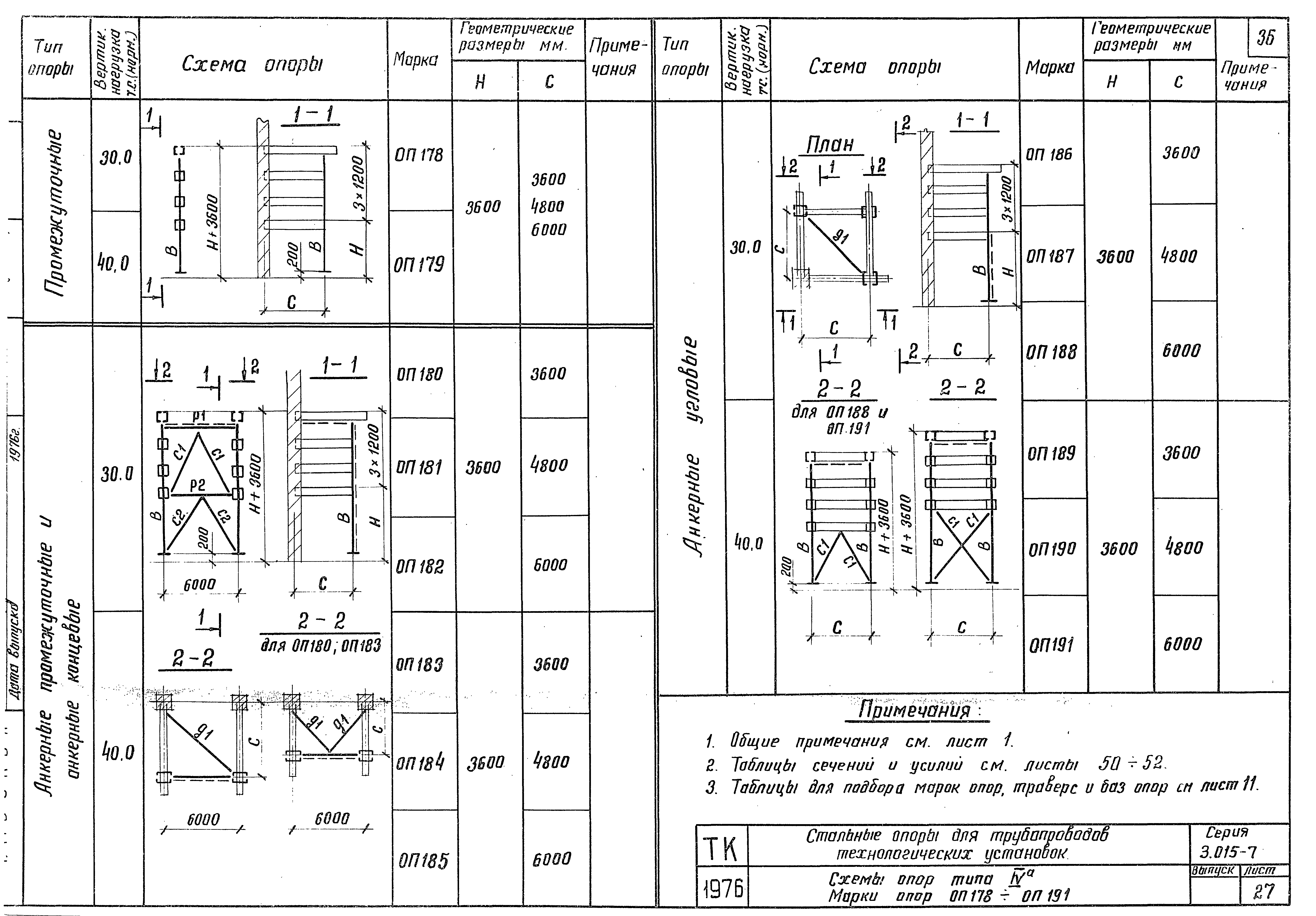 Серия 3.015-7