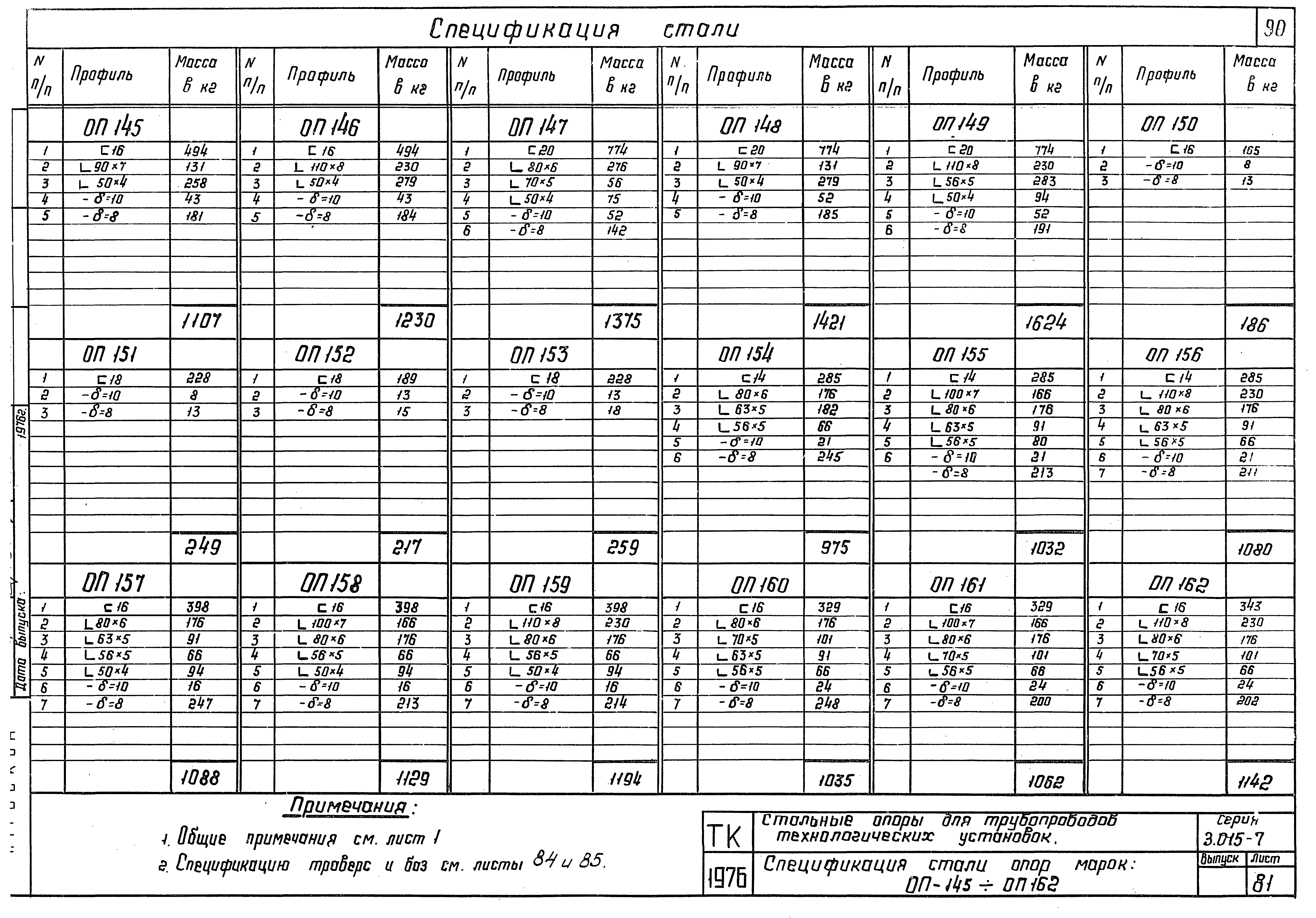 Серия 3.015-7