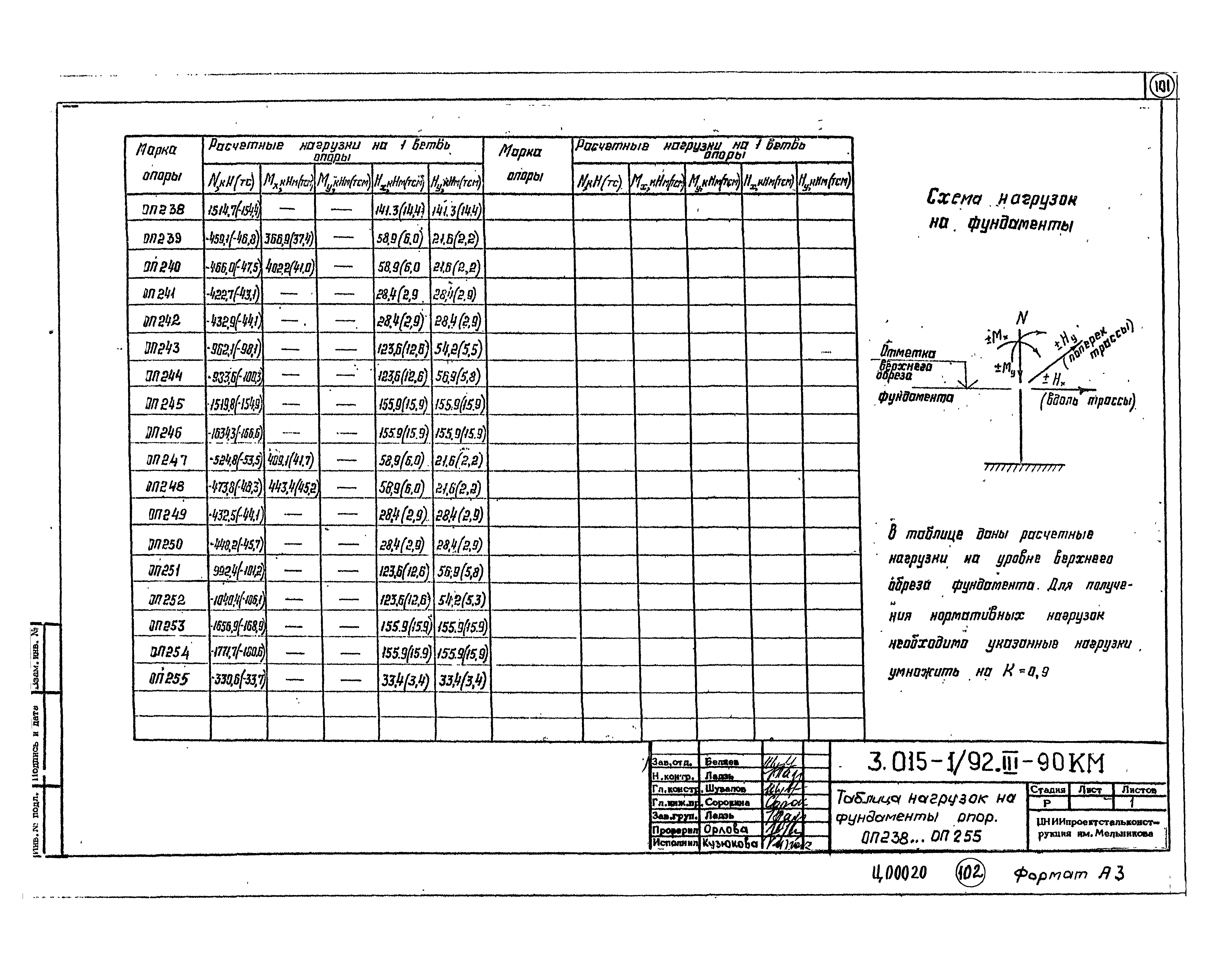 Серия 3.015-1/92