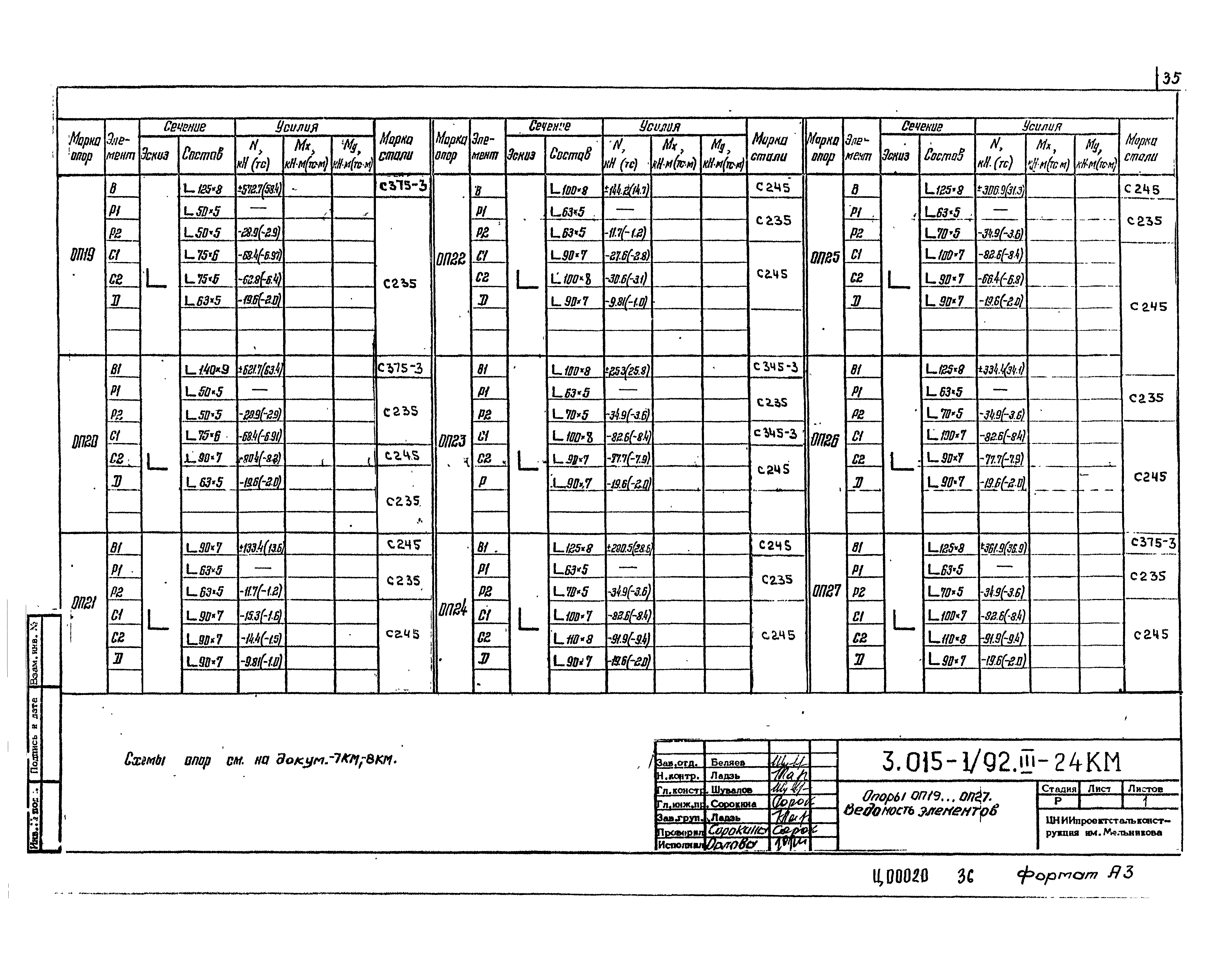 Серия 3.015-1/92