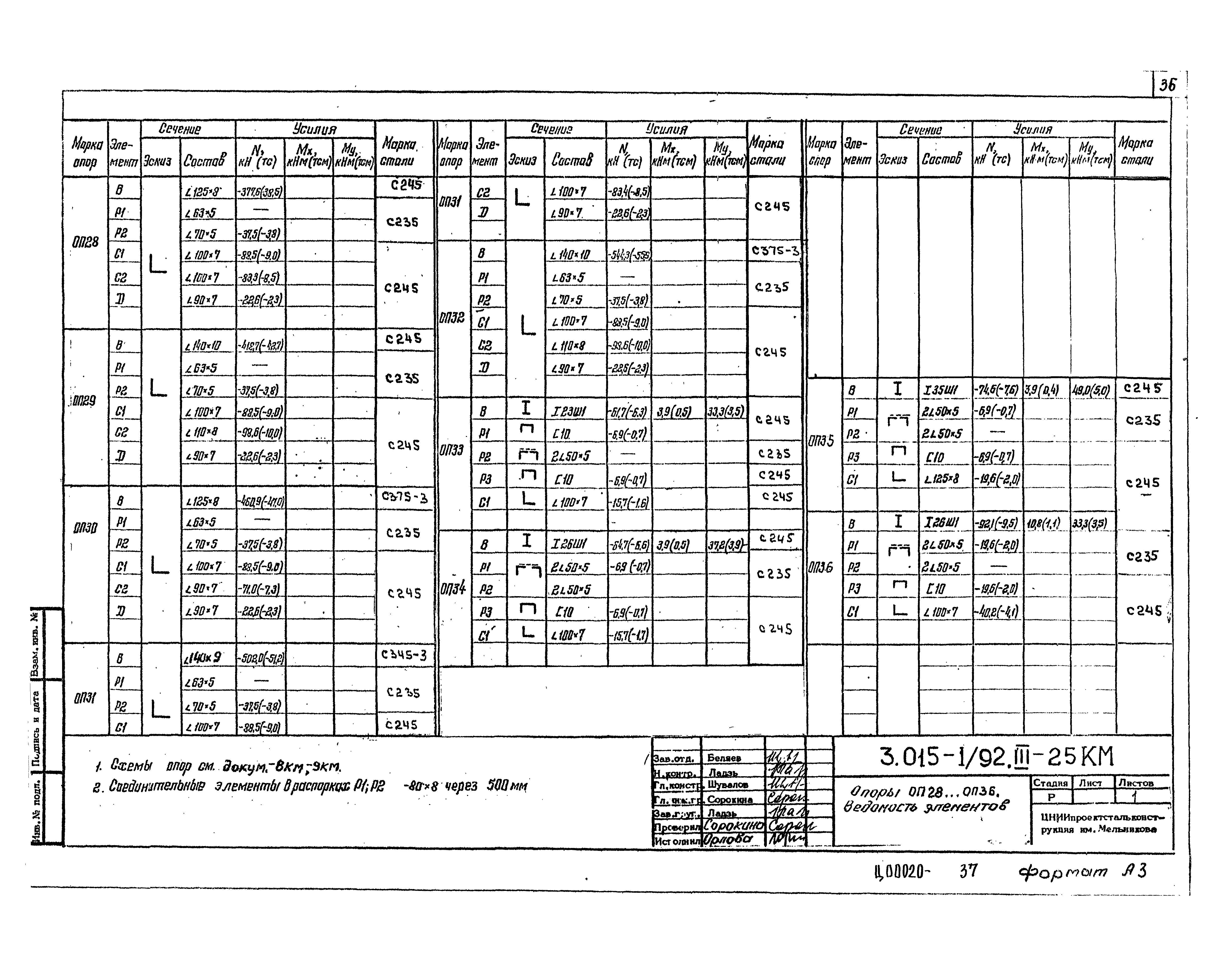 Серия 3.015-1/92