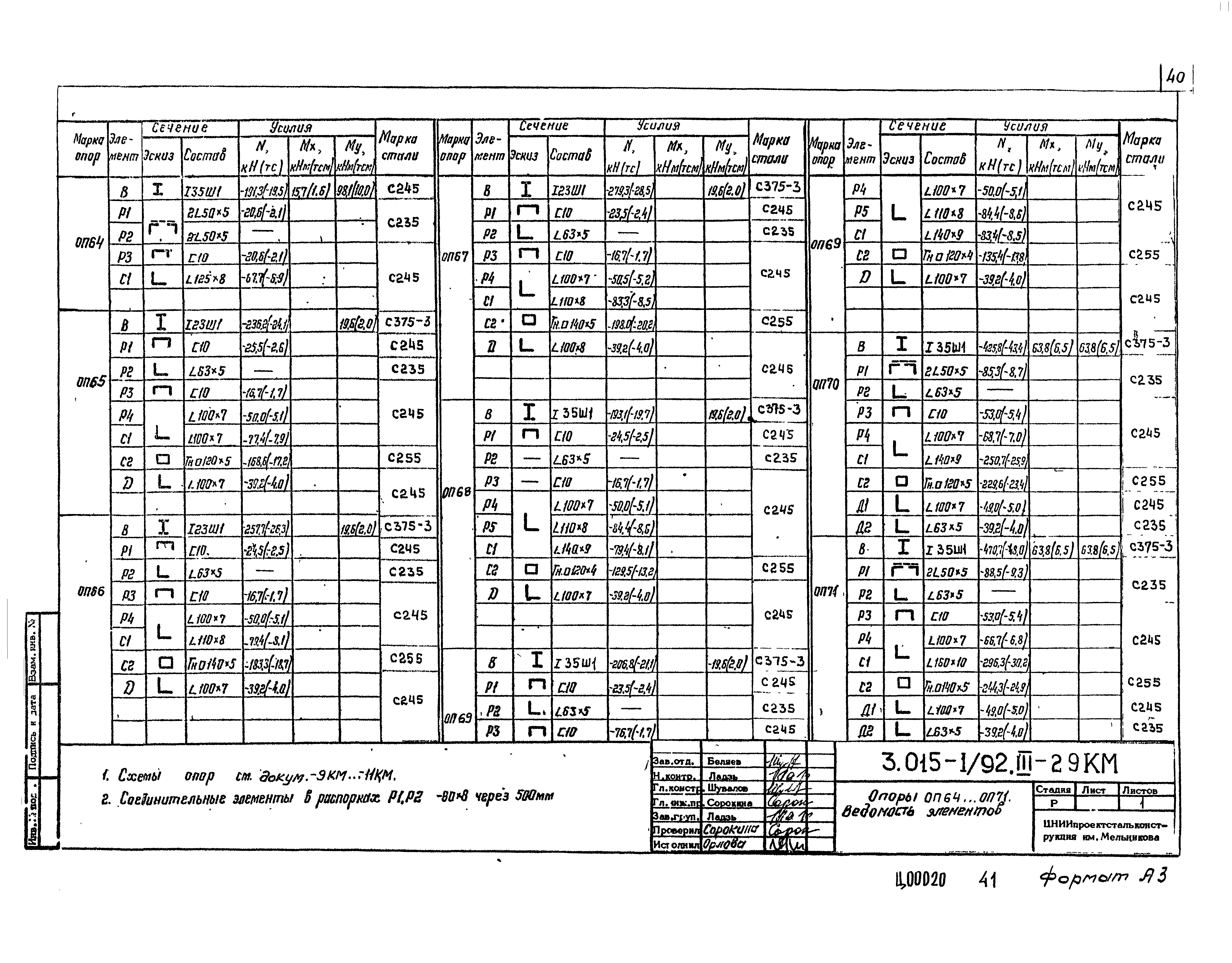 Серия 3.015-1/92