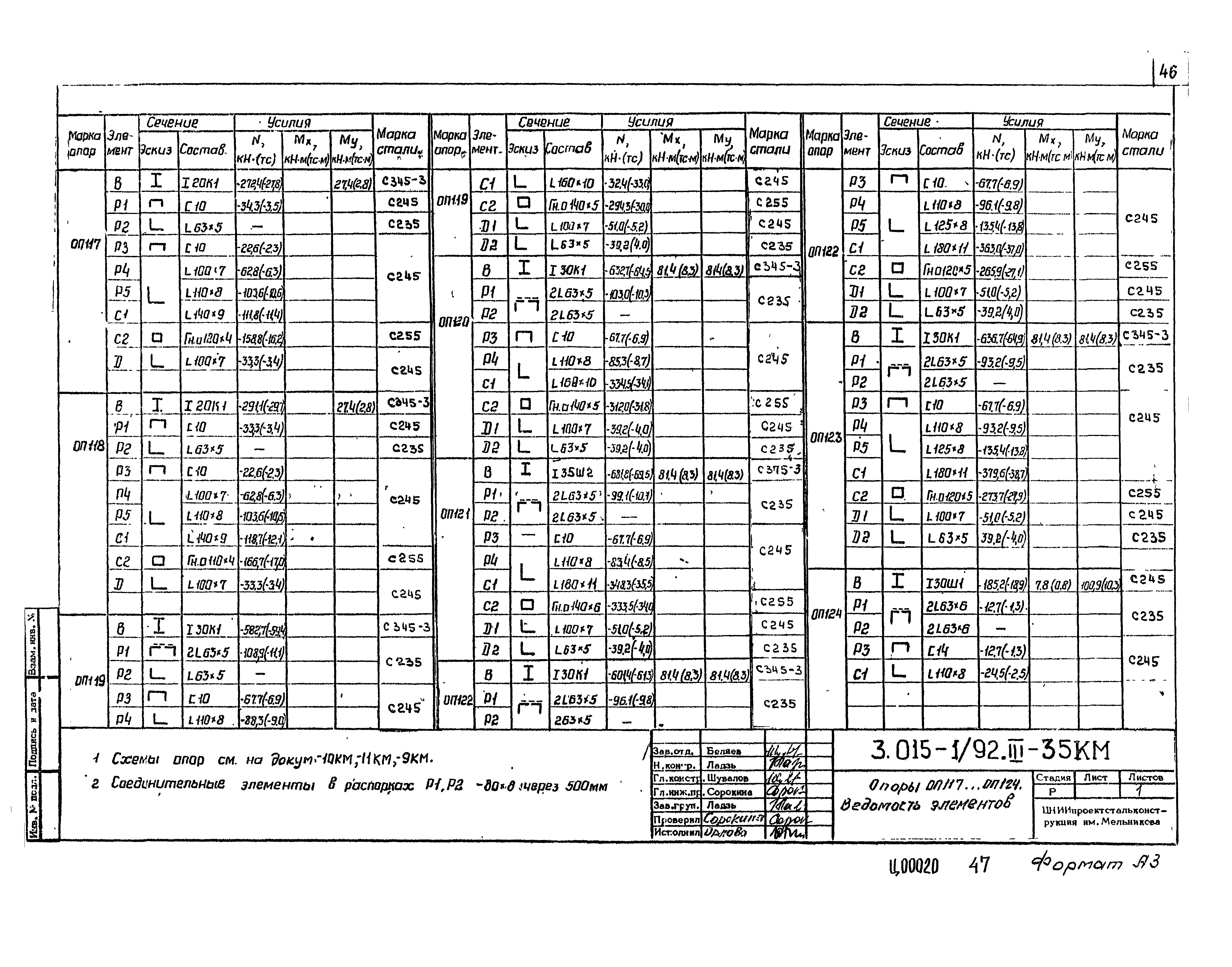 Серия 3.015-1/92