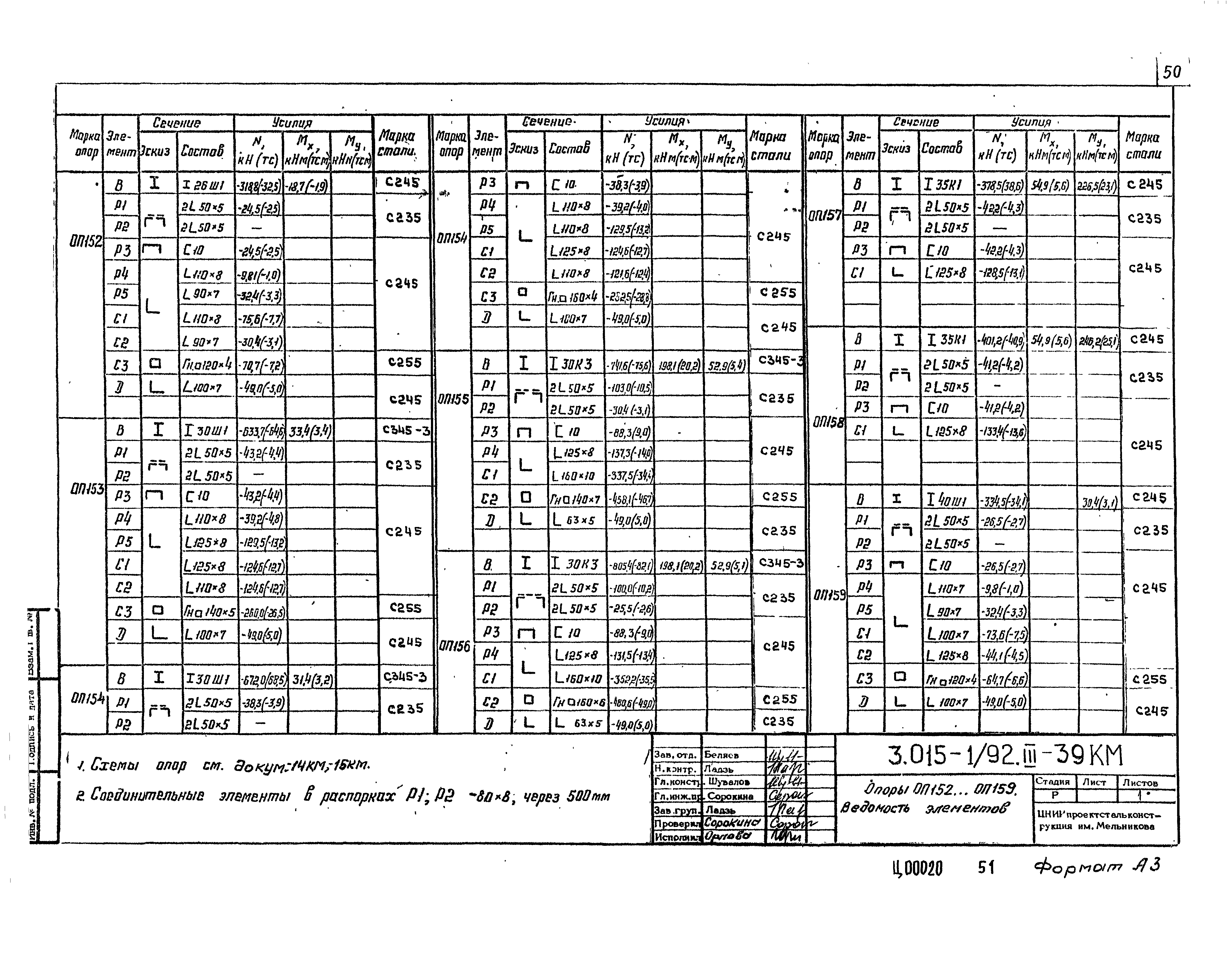 Серия 3.015-1/92