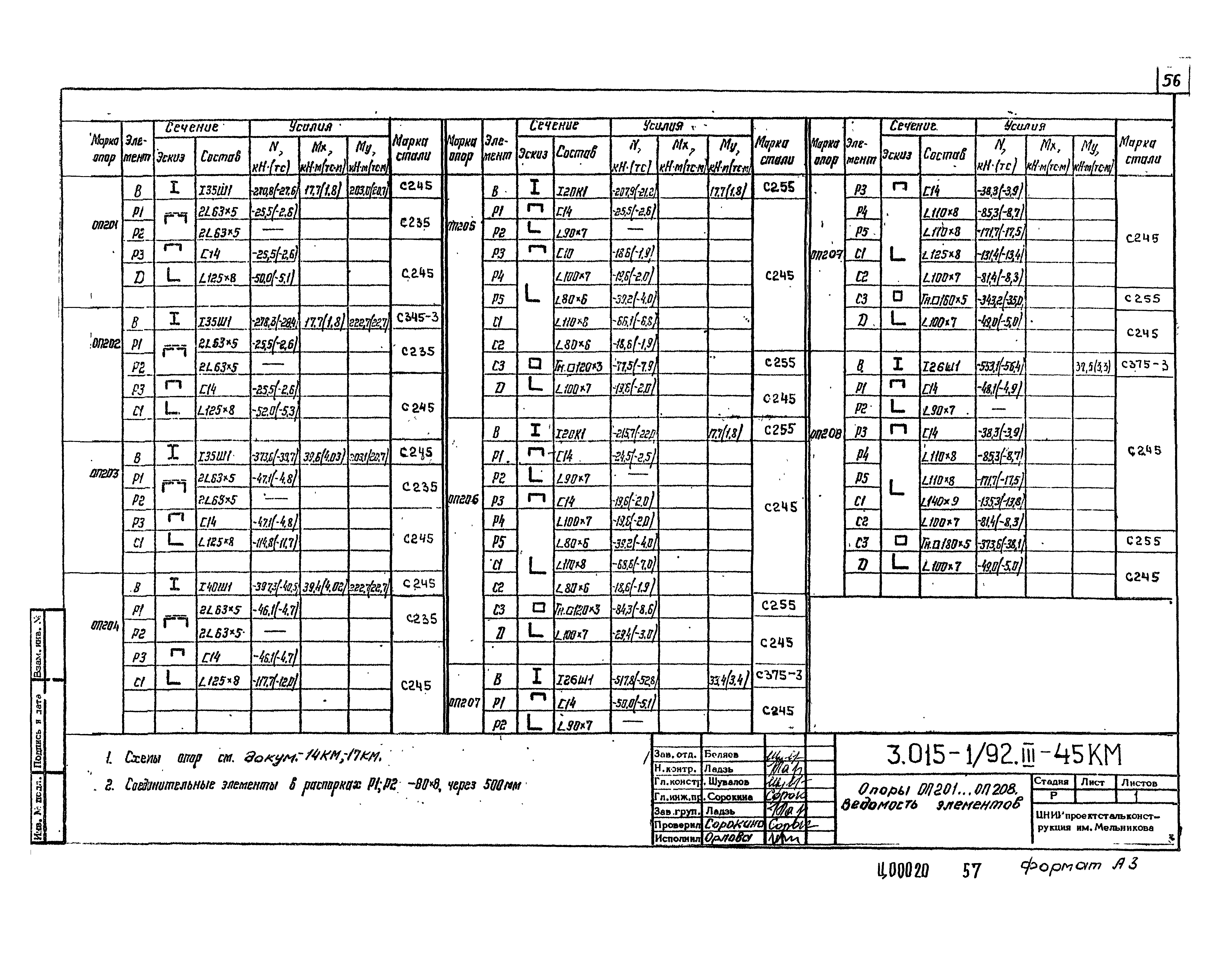 Серия 3.015-1/92