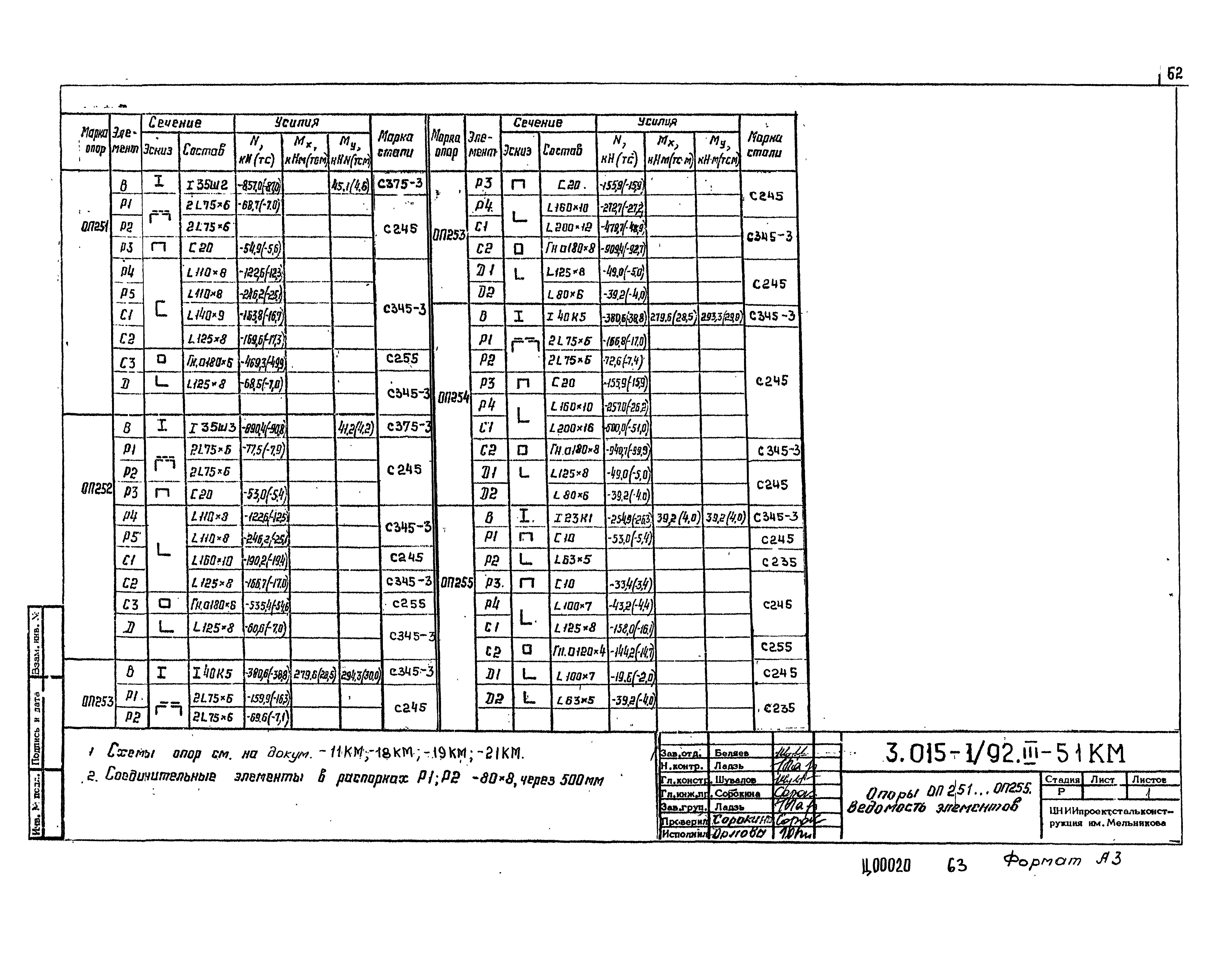 Серия 3.015-1/92