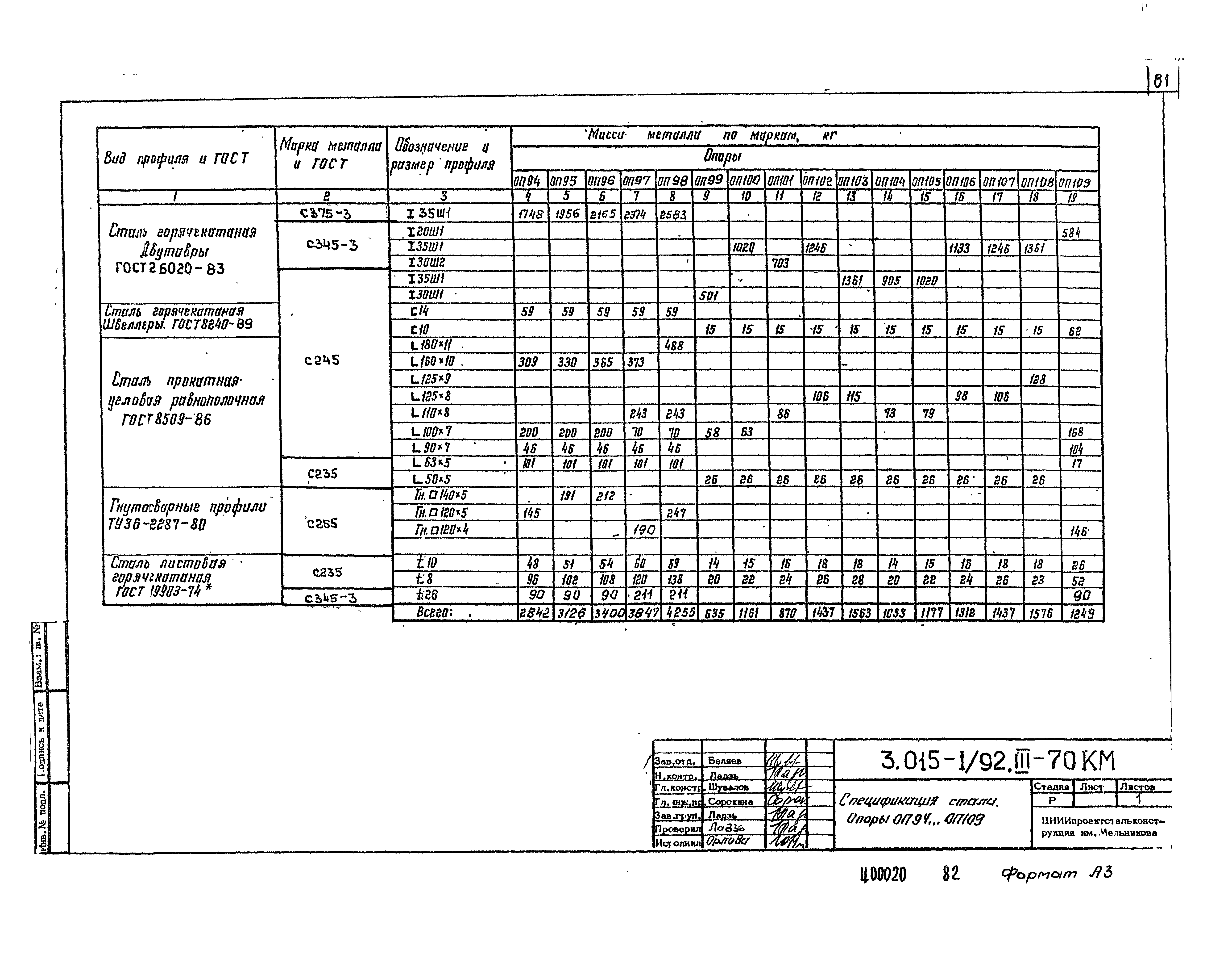 Серия 3.015-1/92