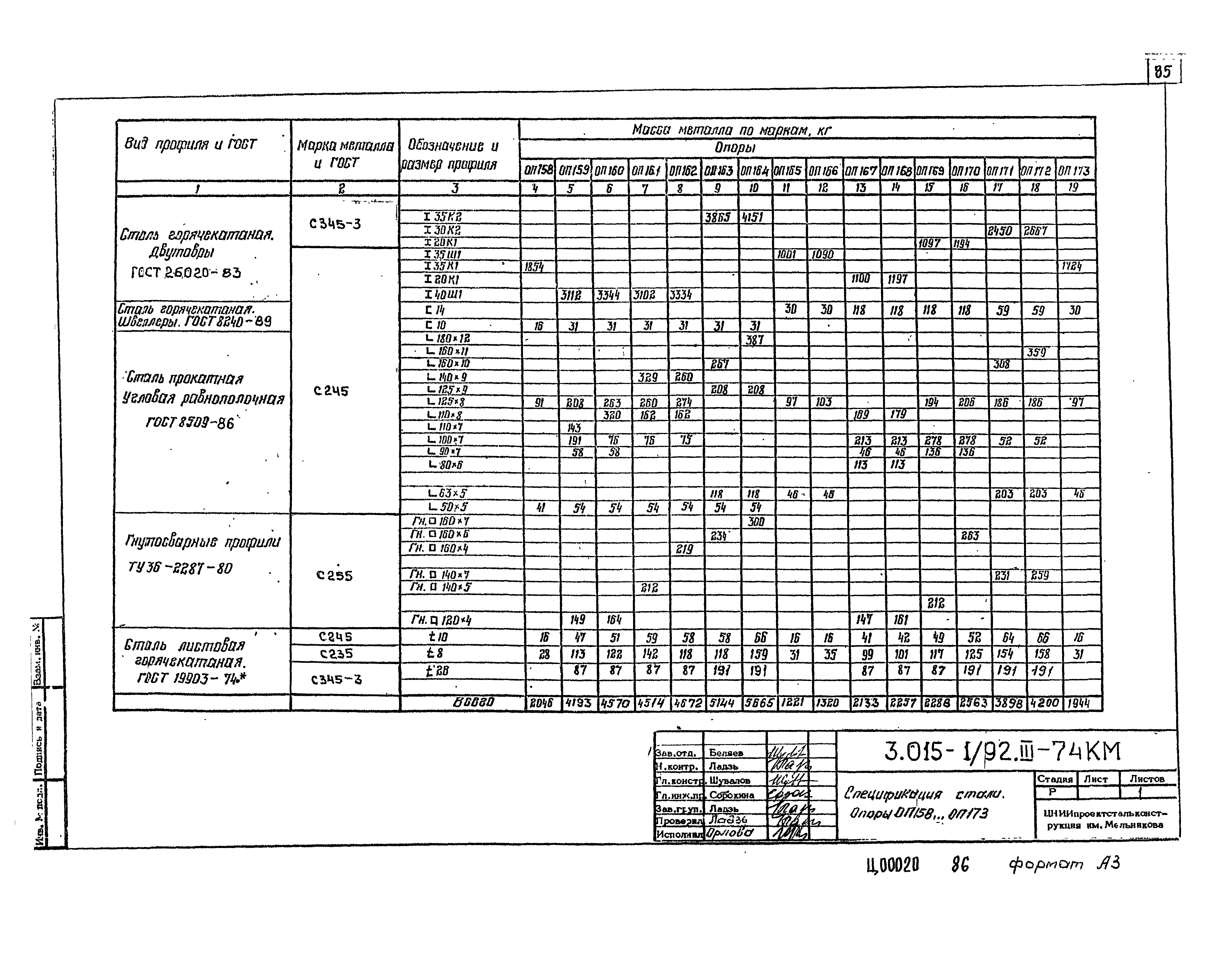 Серия 3.015-1/92