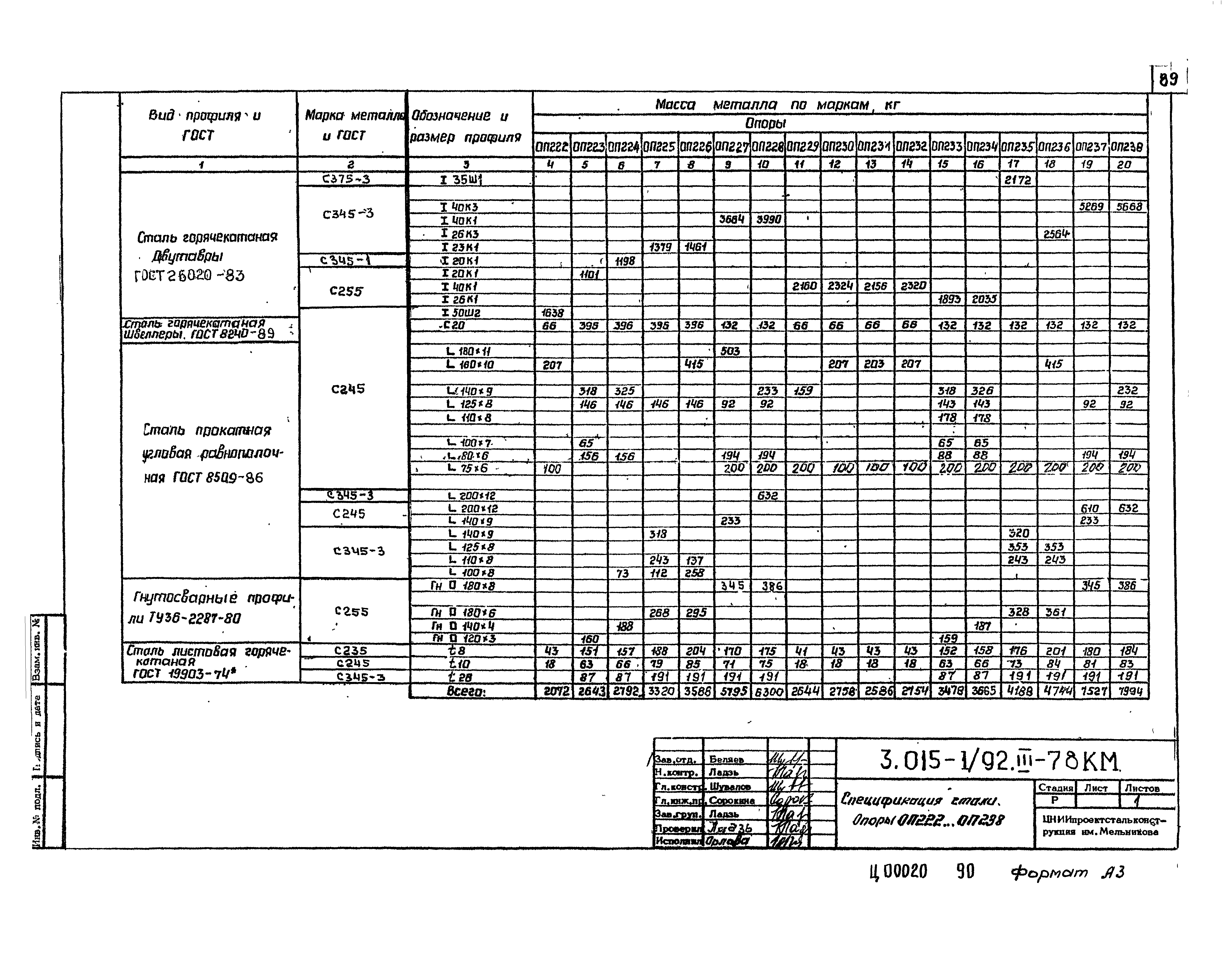 Серия 3.015-1/92