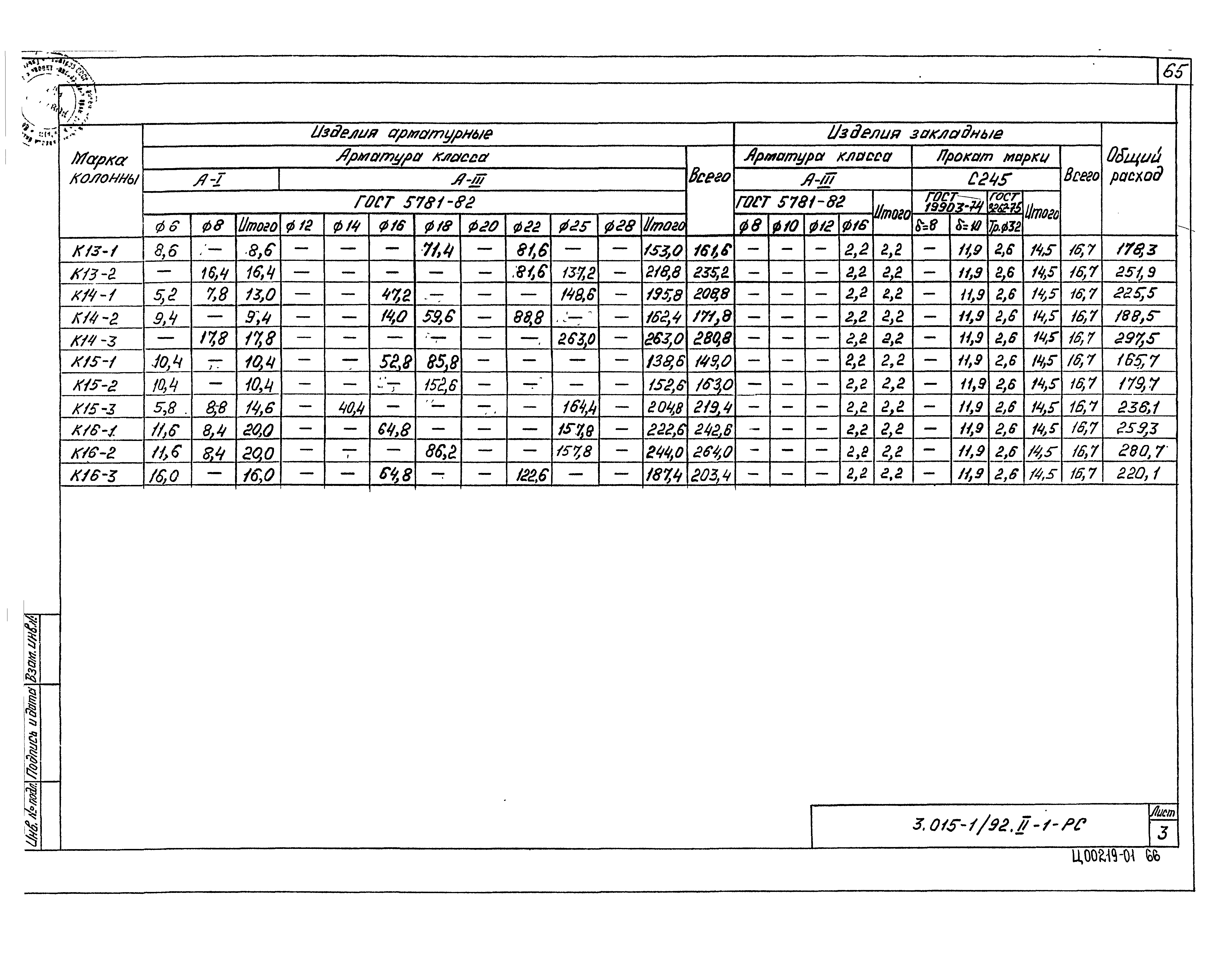 Серия 3.015-1/92