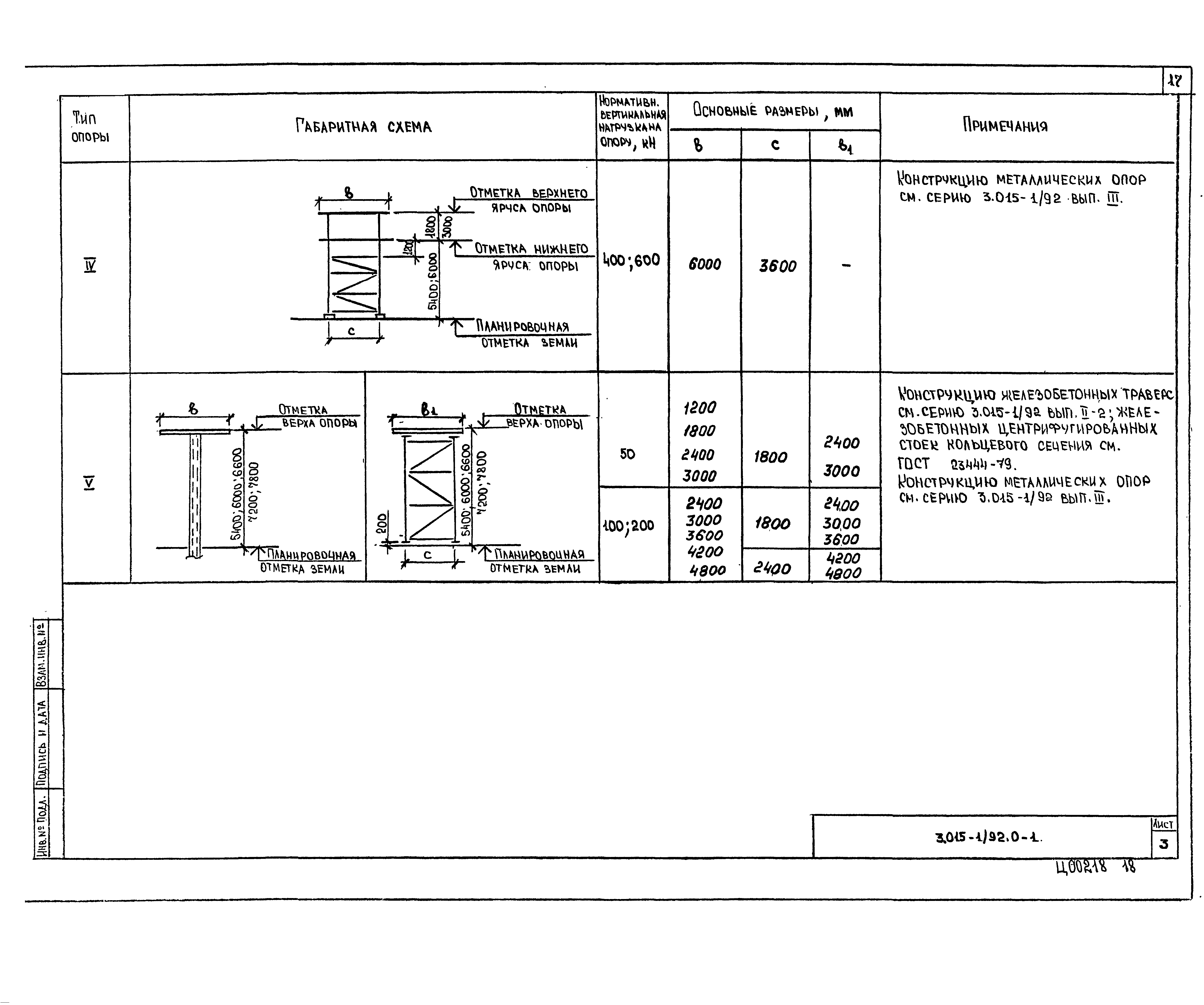 Серия 3.015-1/92