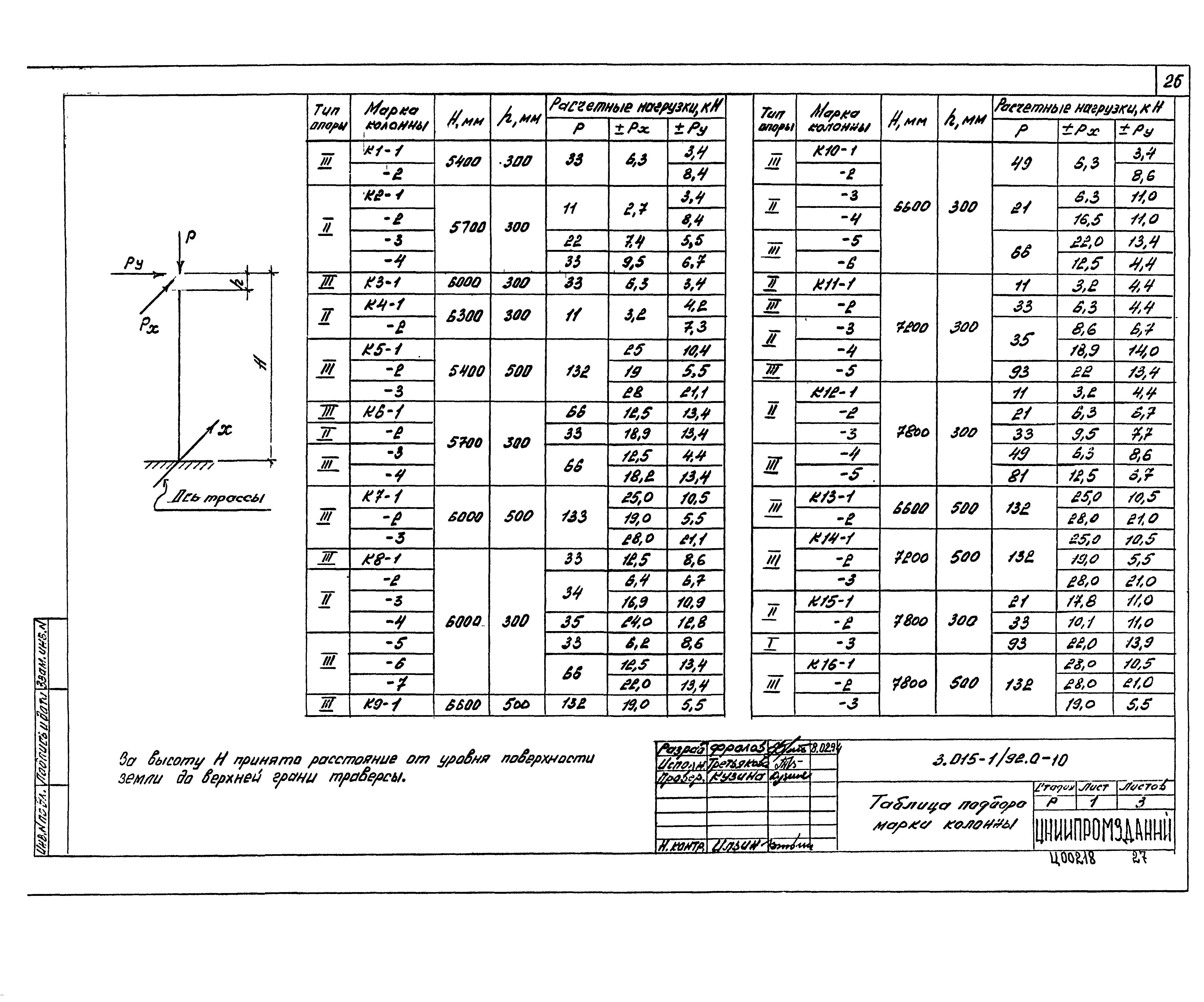 Серия 3.015-1/92