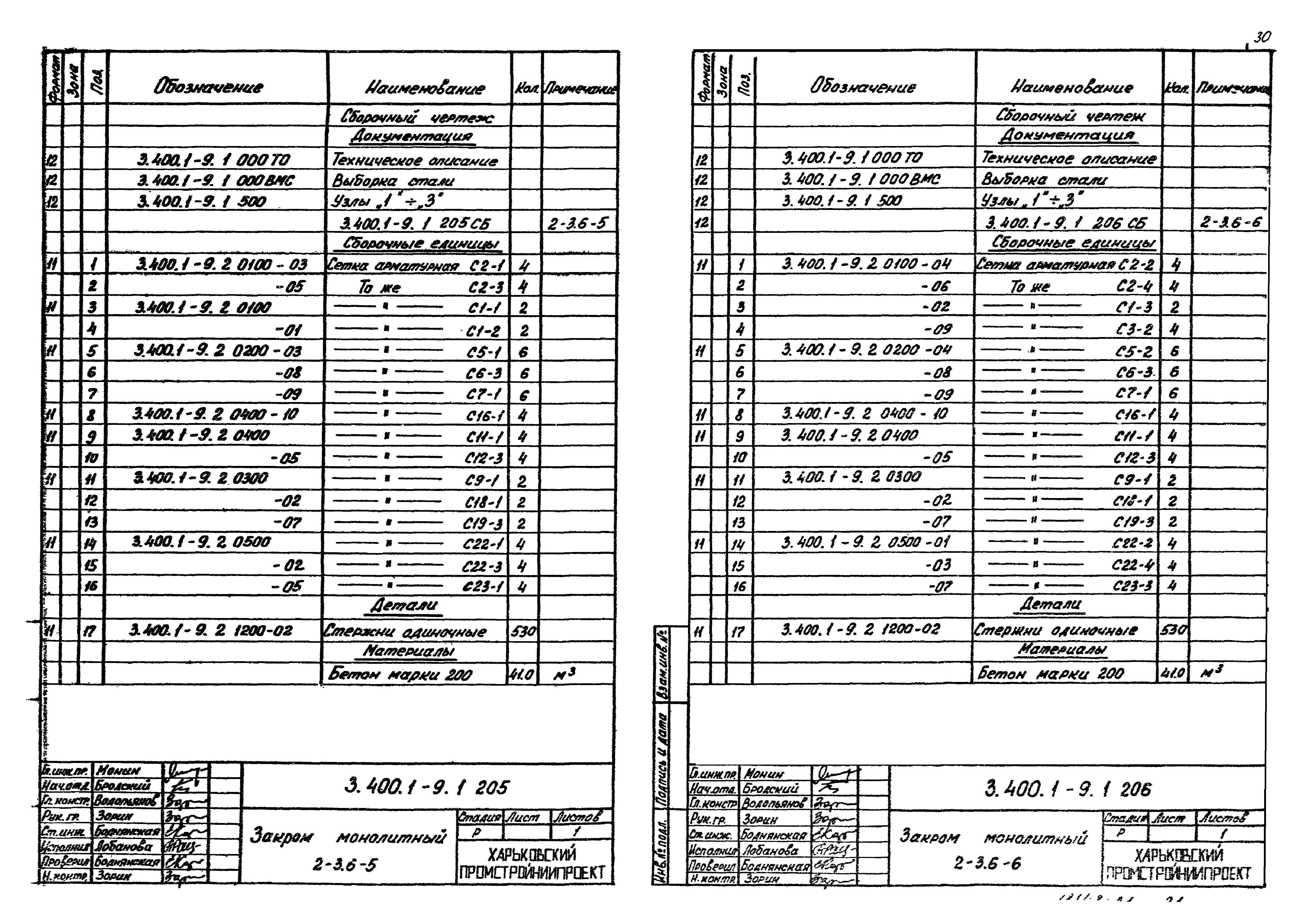 Серия 3.400.1-9