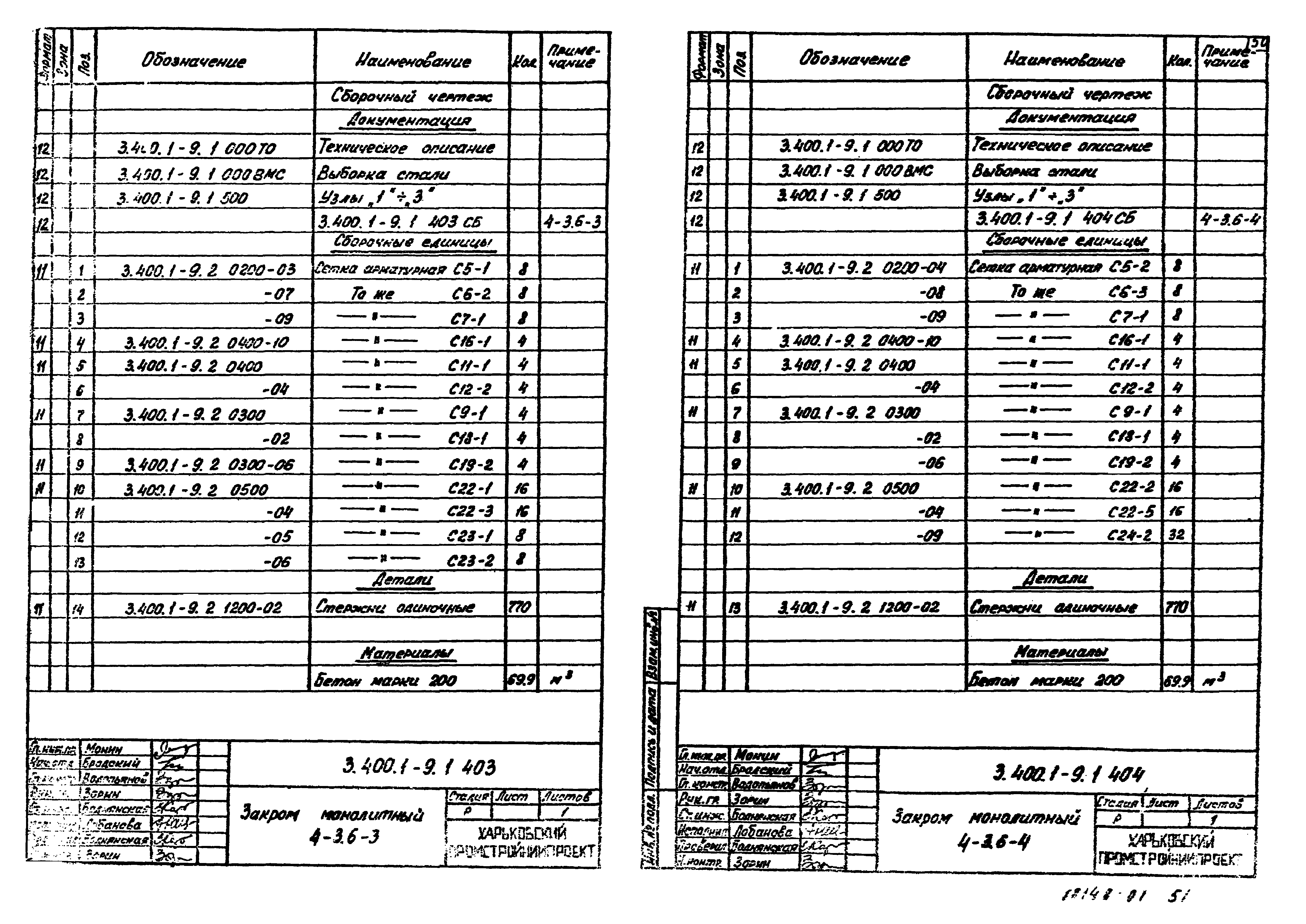 Серия 3.400.1-9