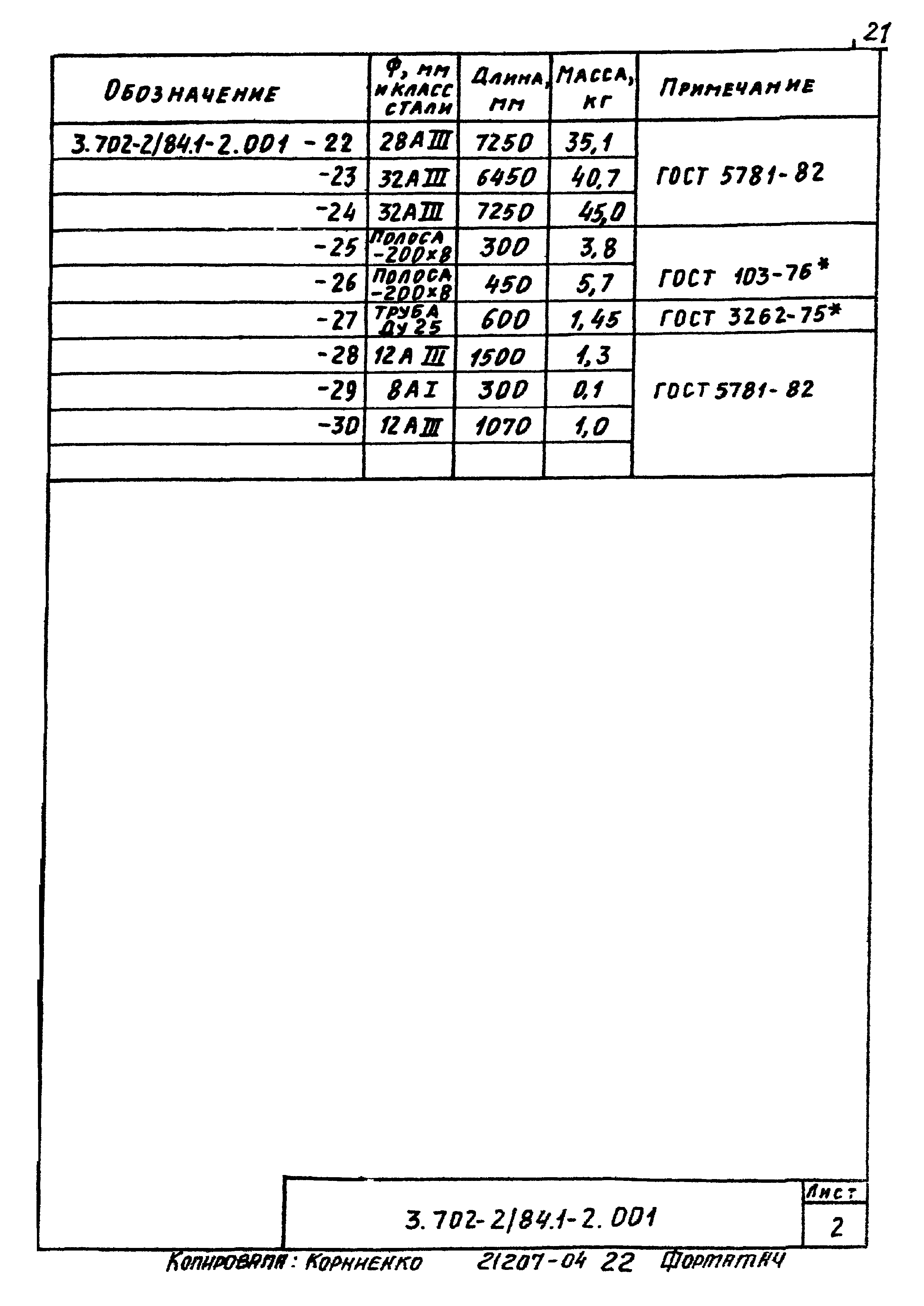 Серия 3.702-2/84