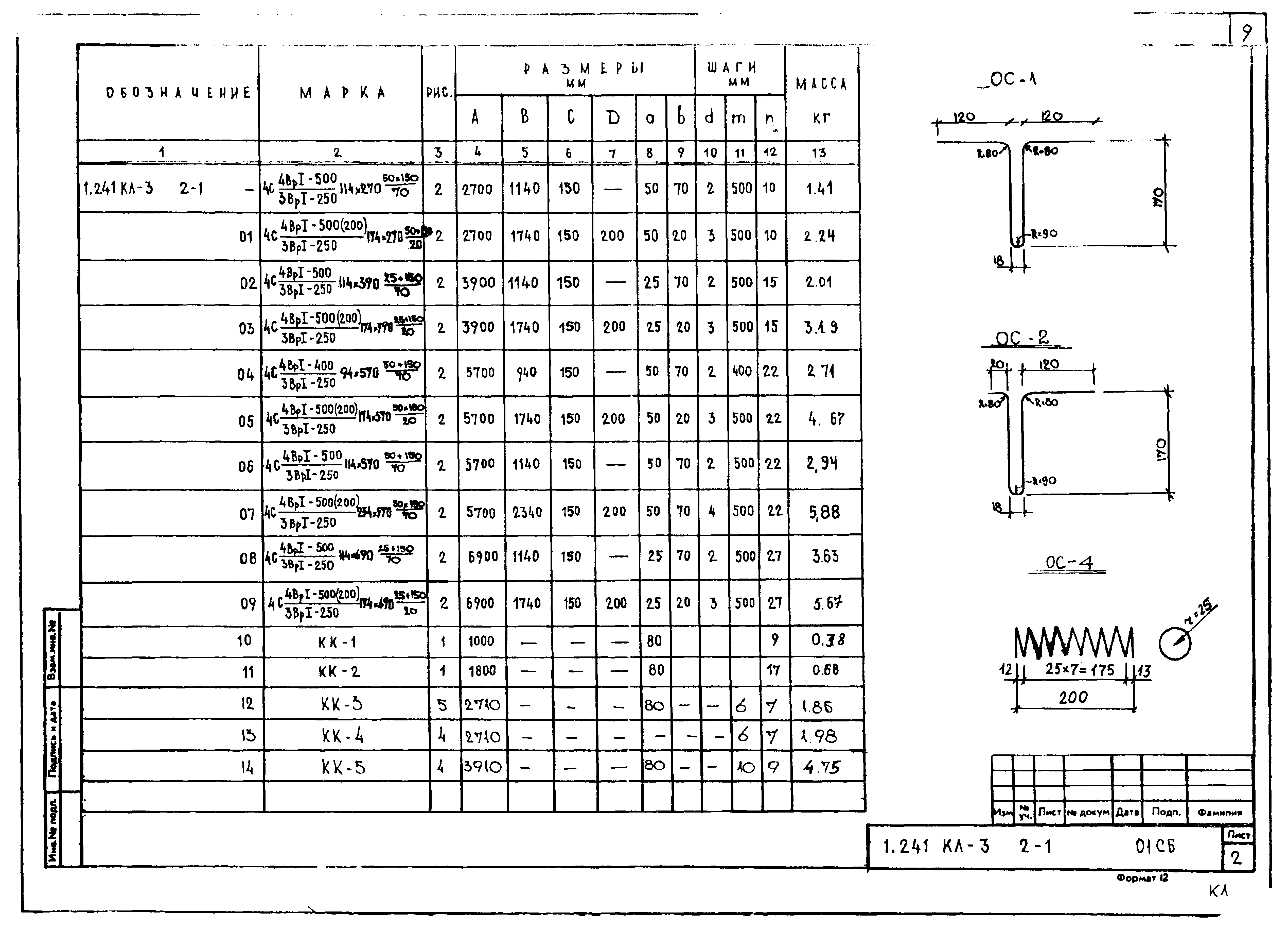 Серия 1.241.1 КЛ-3