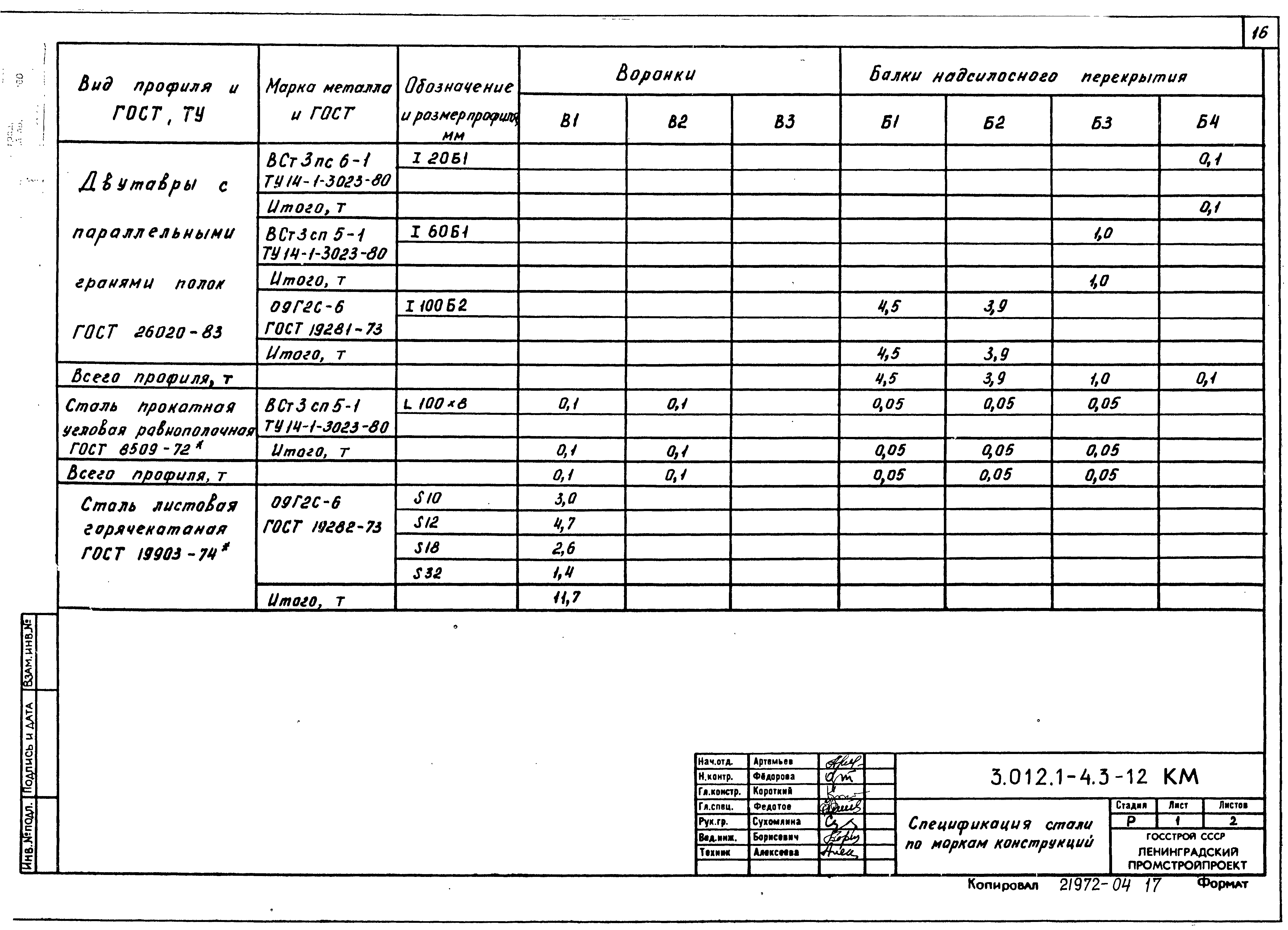 Серия 3.012.1-4