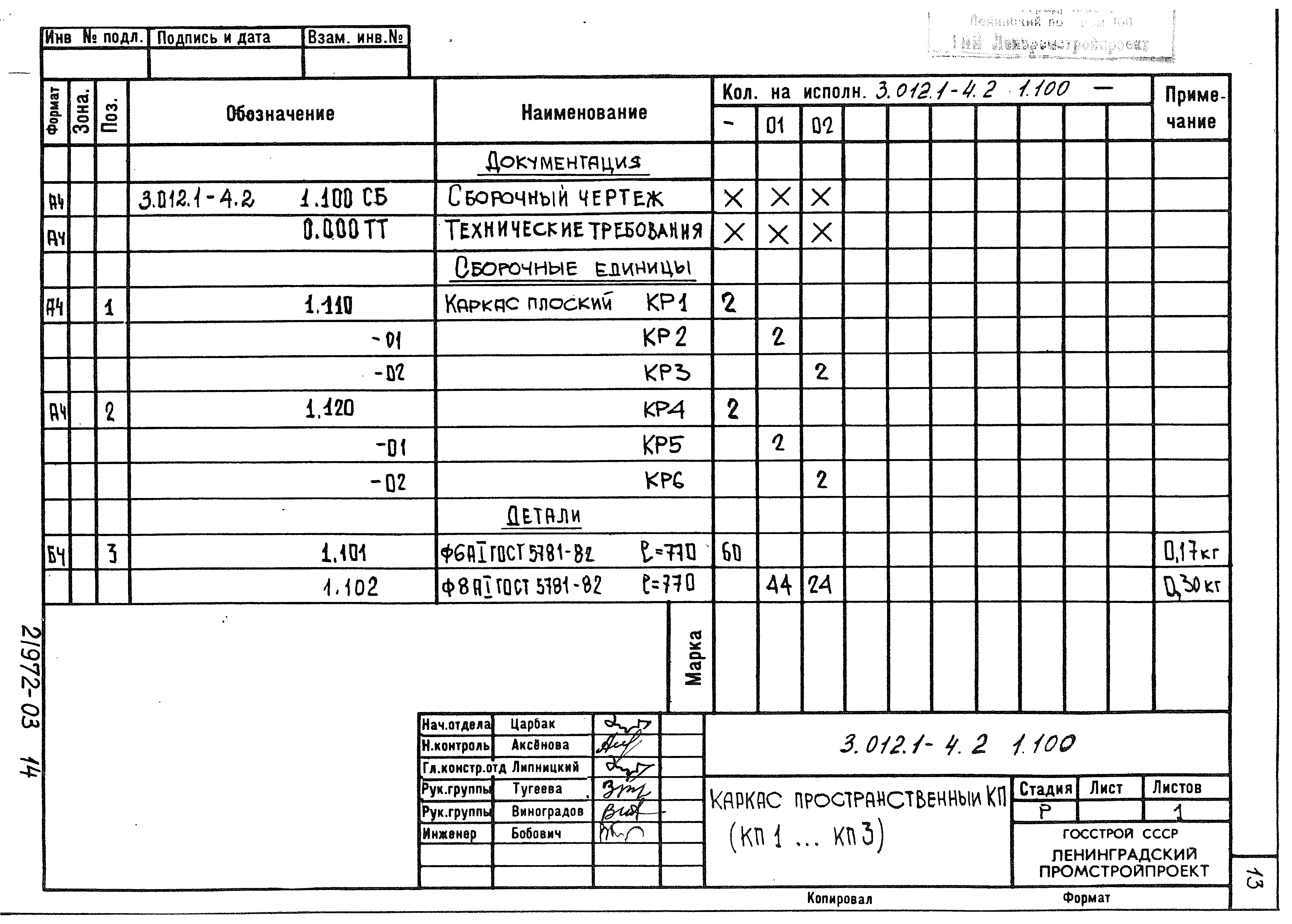 Серия 3.012.1-4