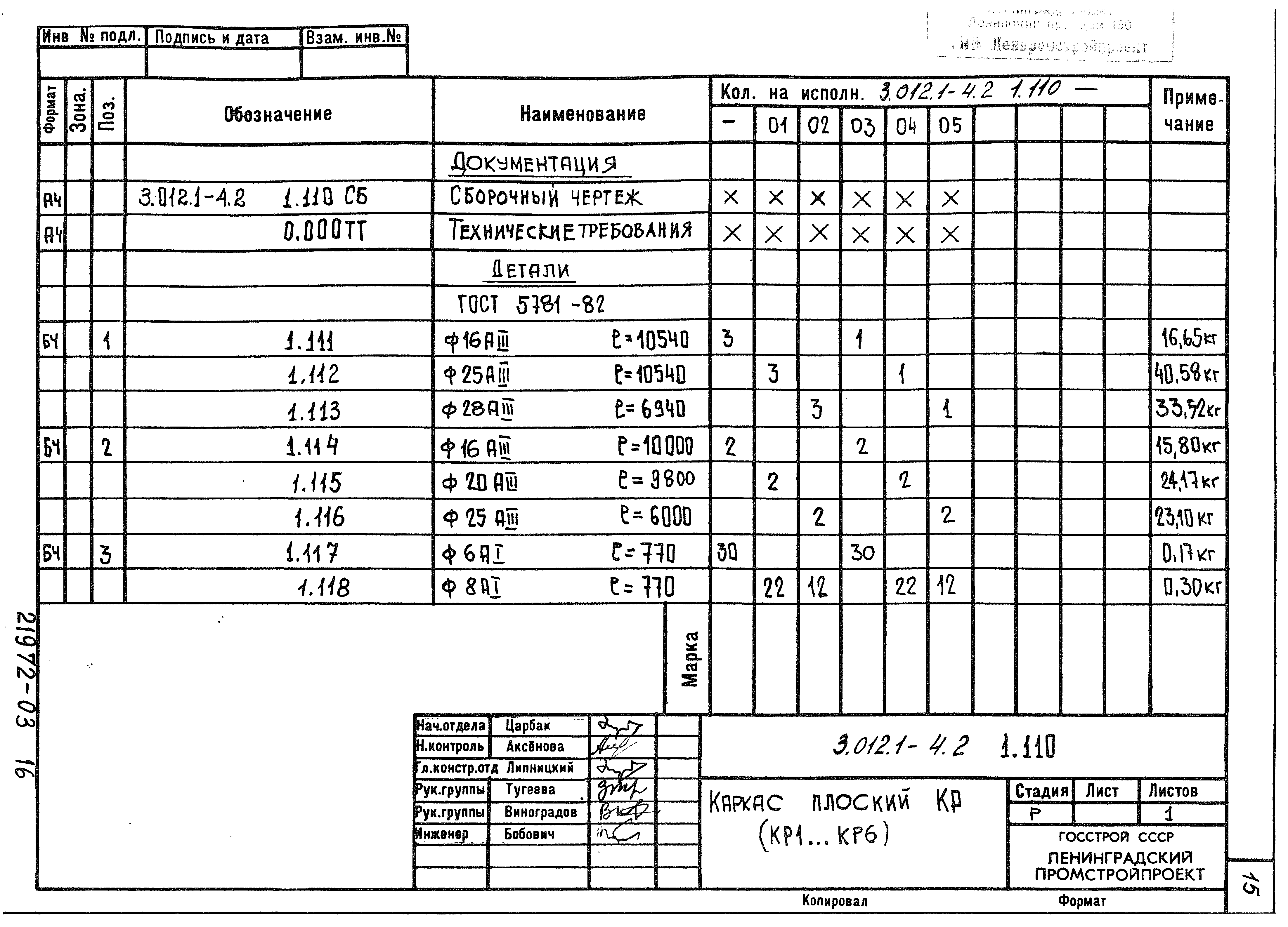 Серия 3.012.1-4