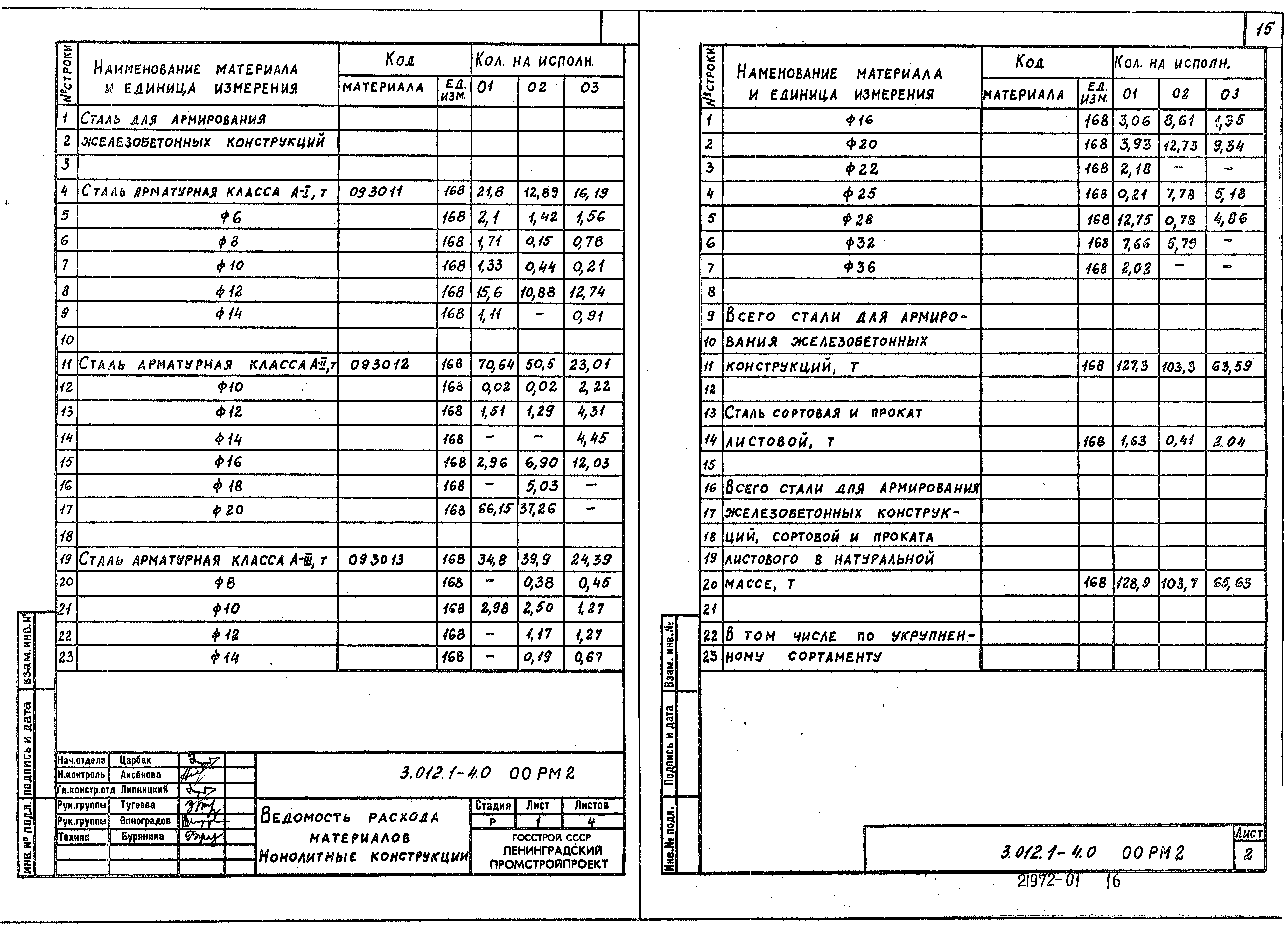 Серия 3.012.1-4