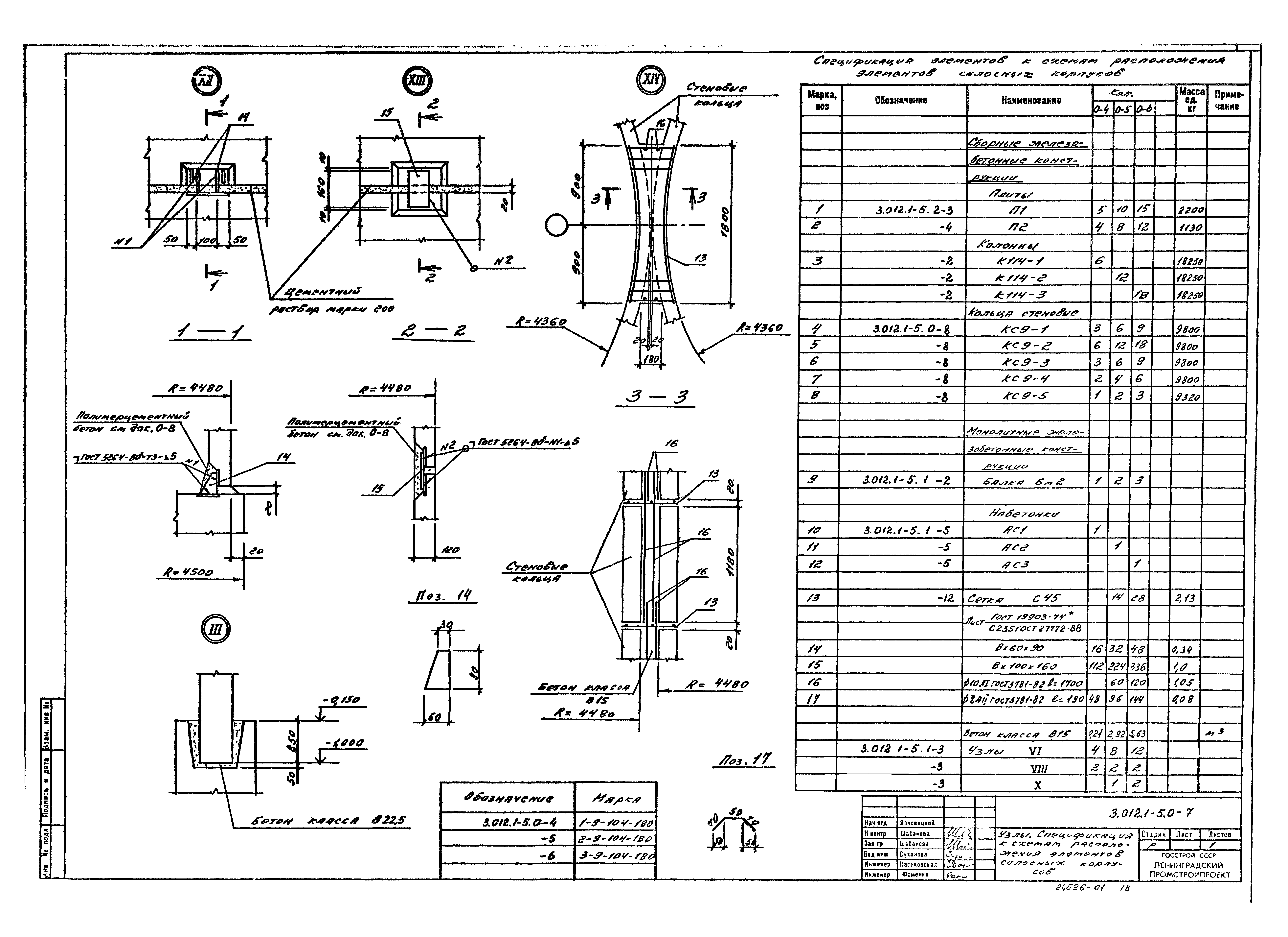 Серия 3.012.1-5