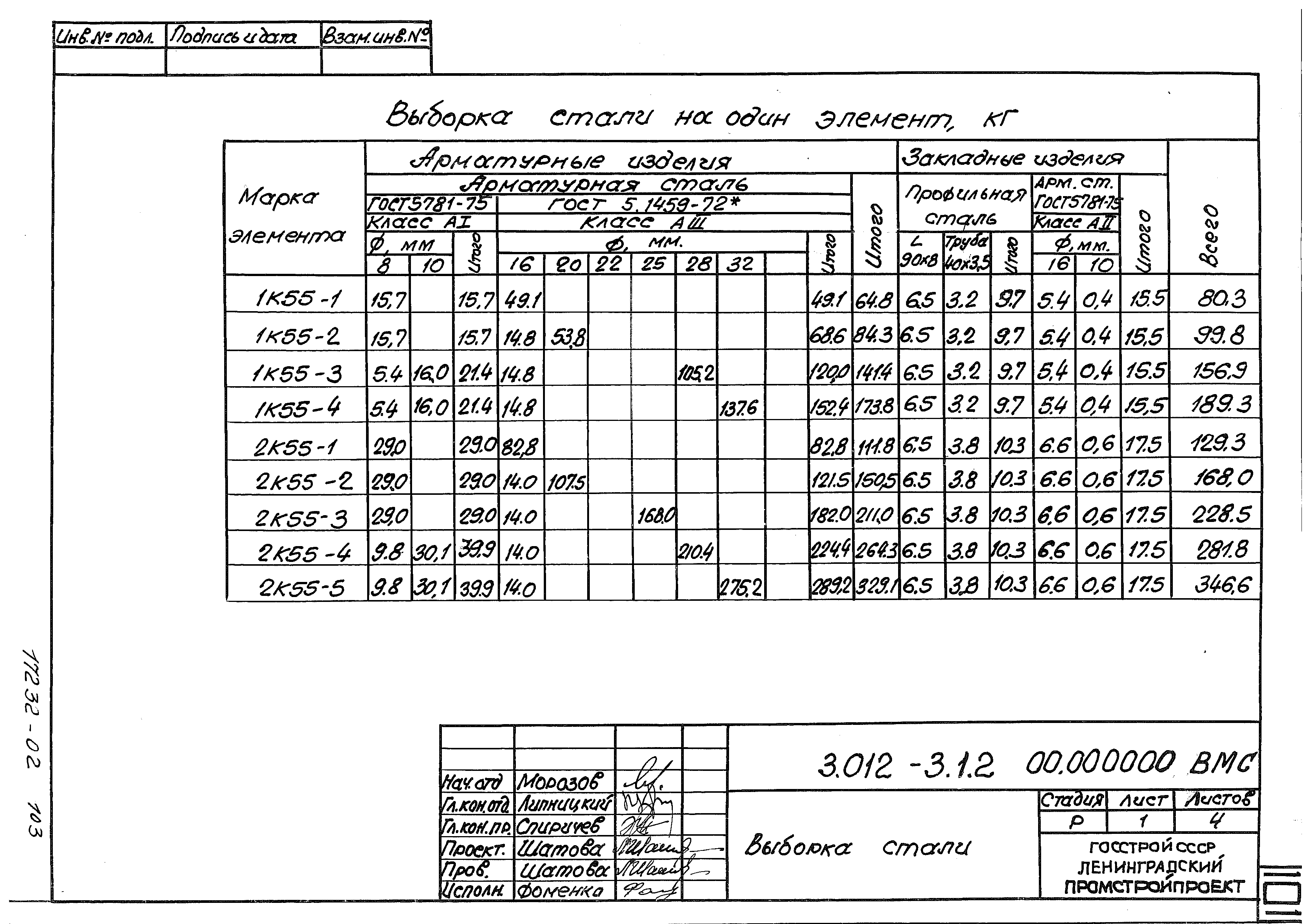 Серия 3.012-3