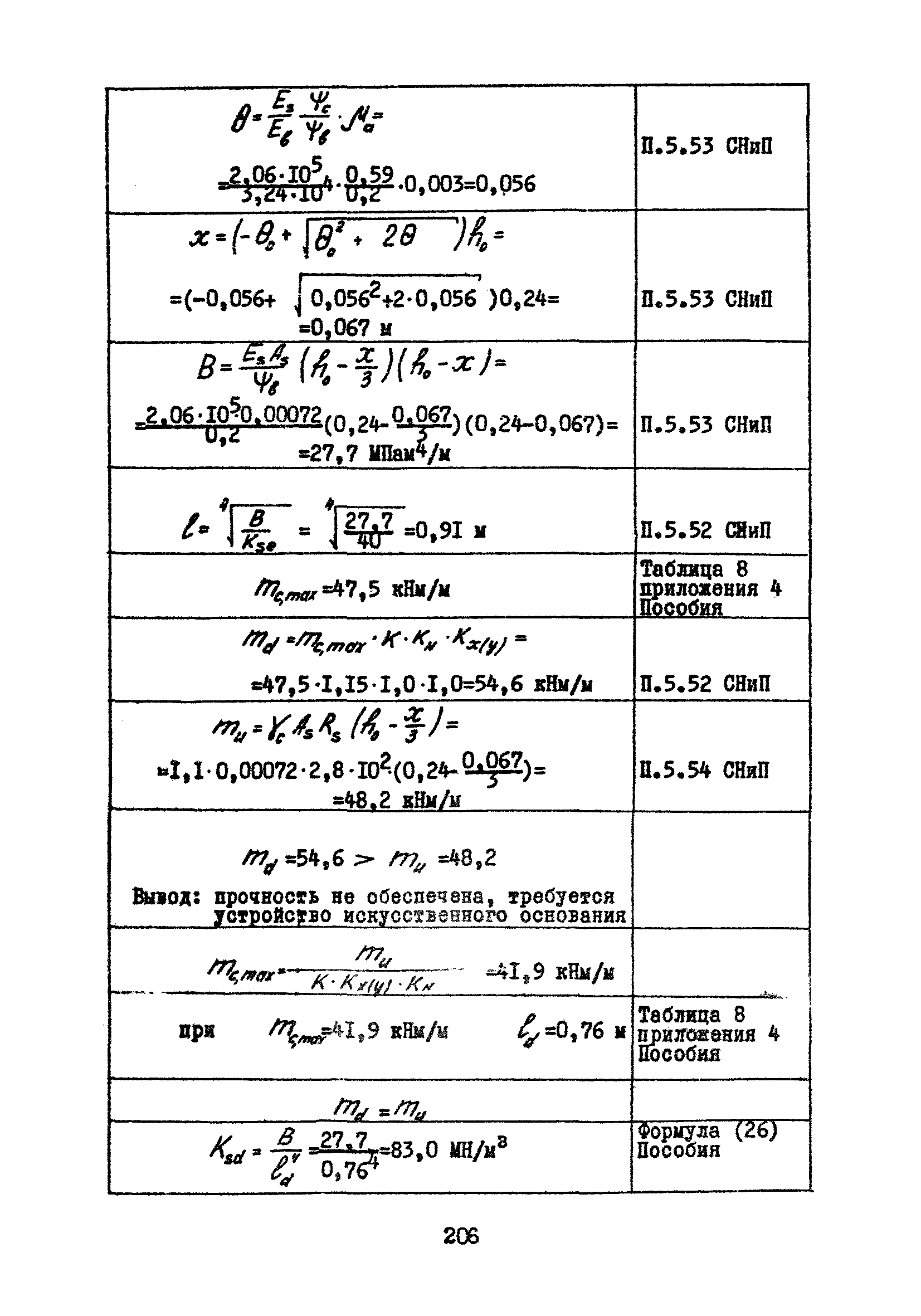 Часть IV