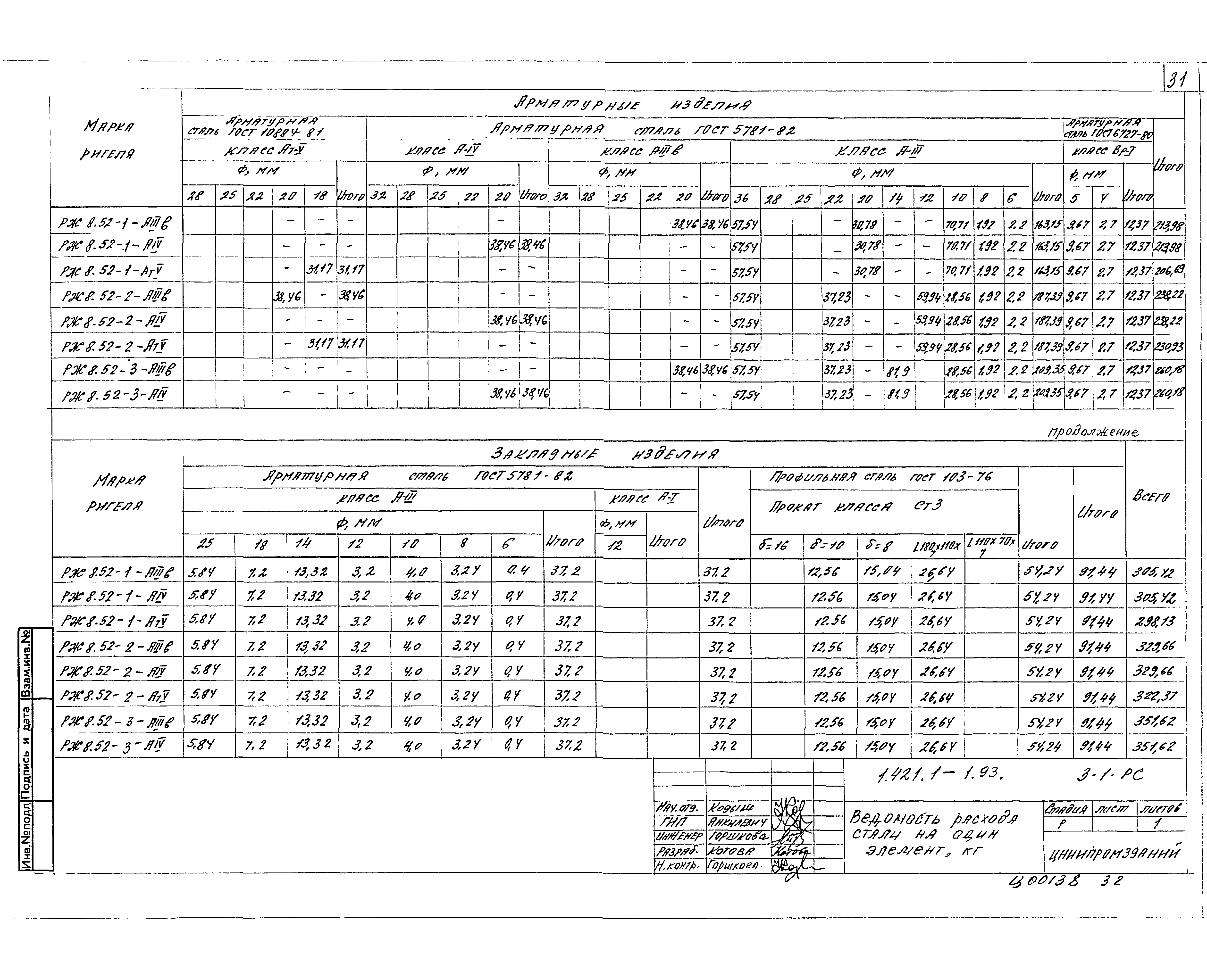 Серия 1.421.1-1.93