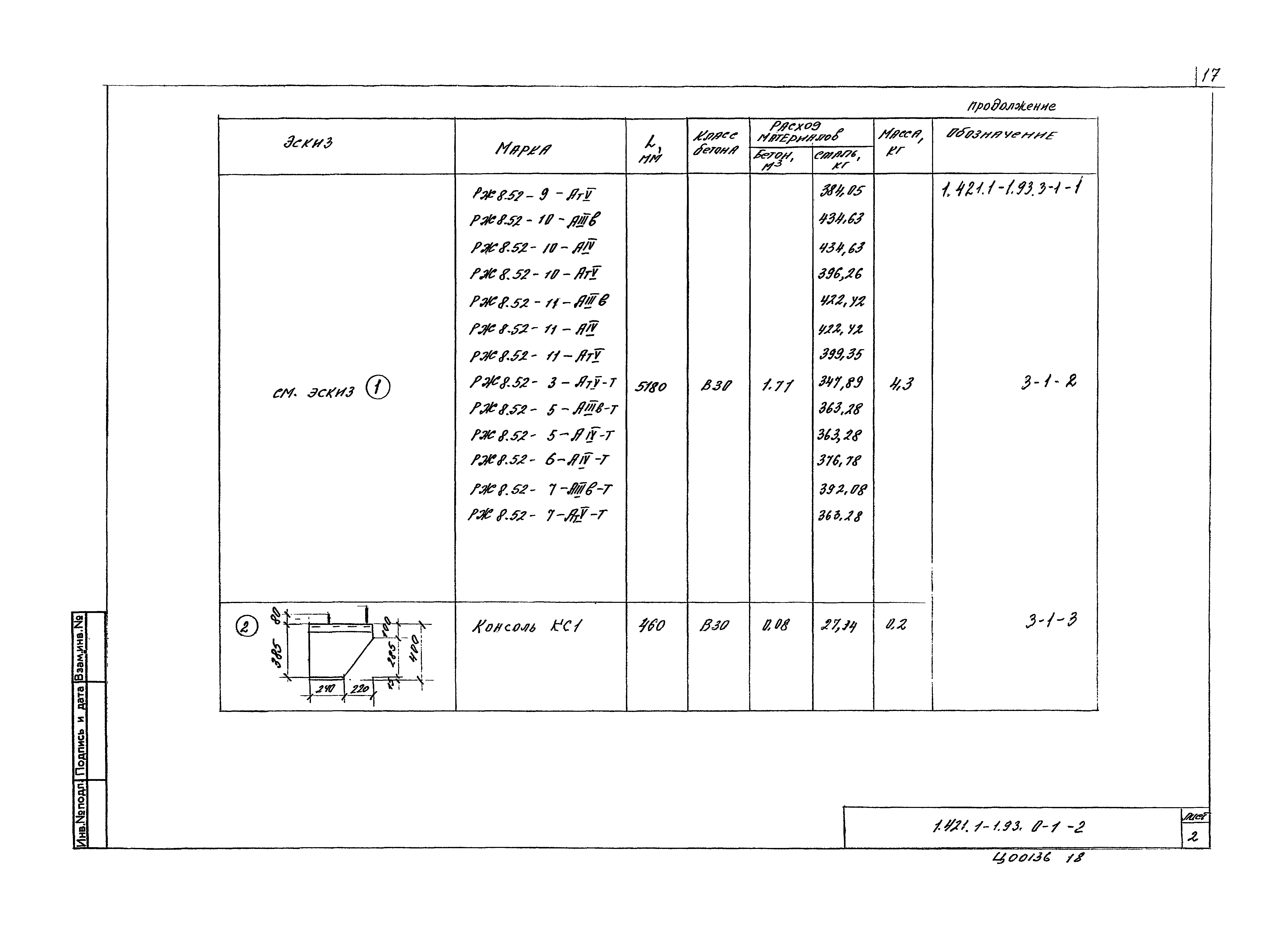 Серия 1.421.1-1.93