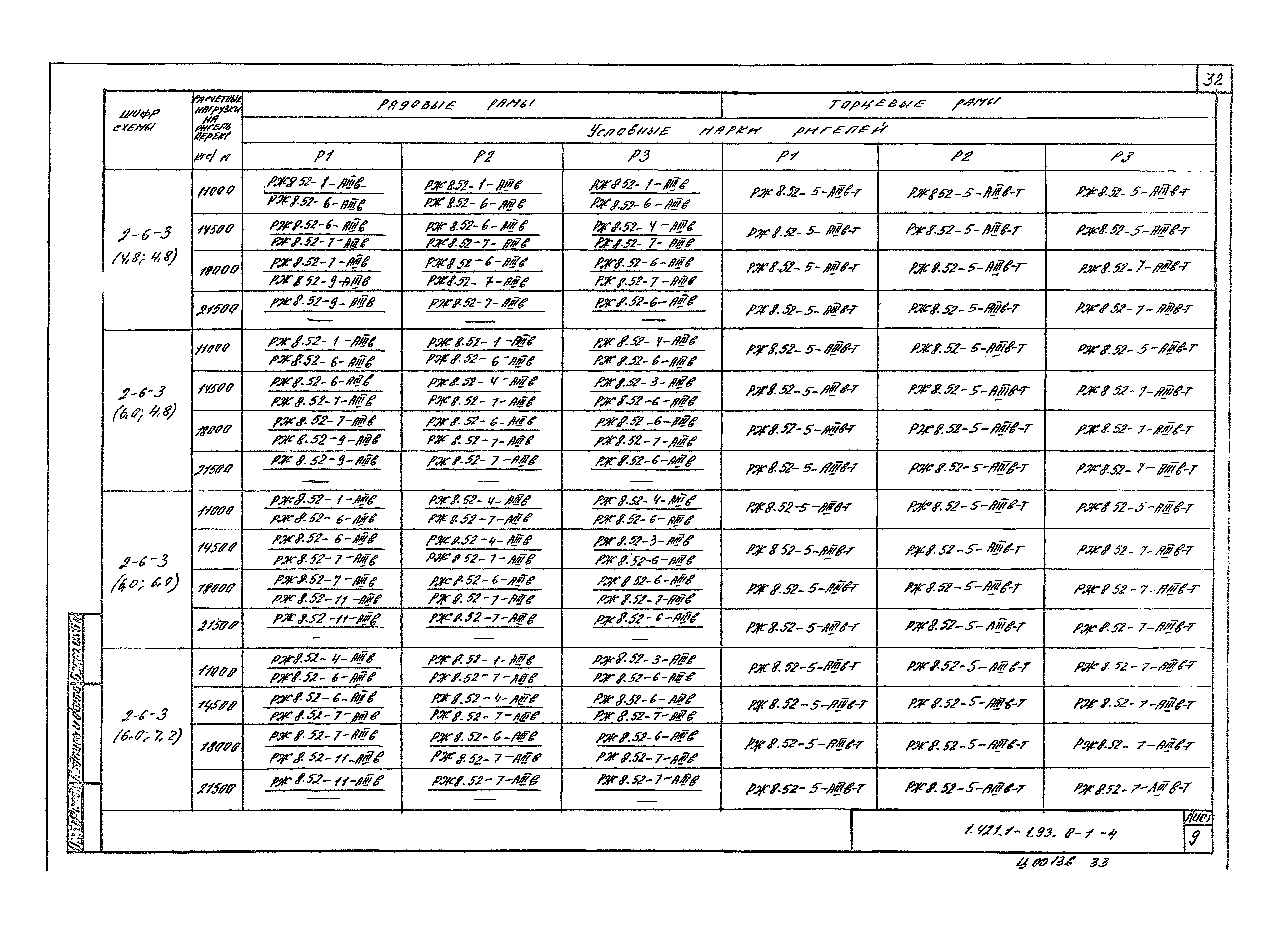 Серия 1.421.1-1.93