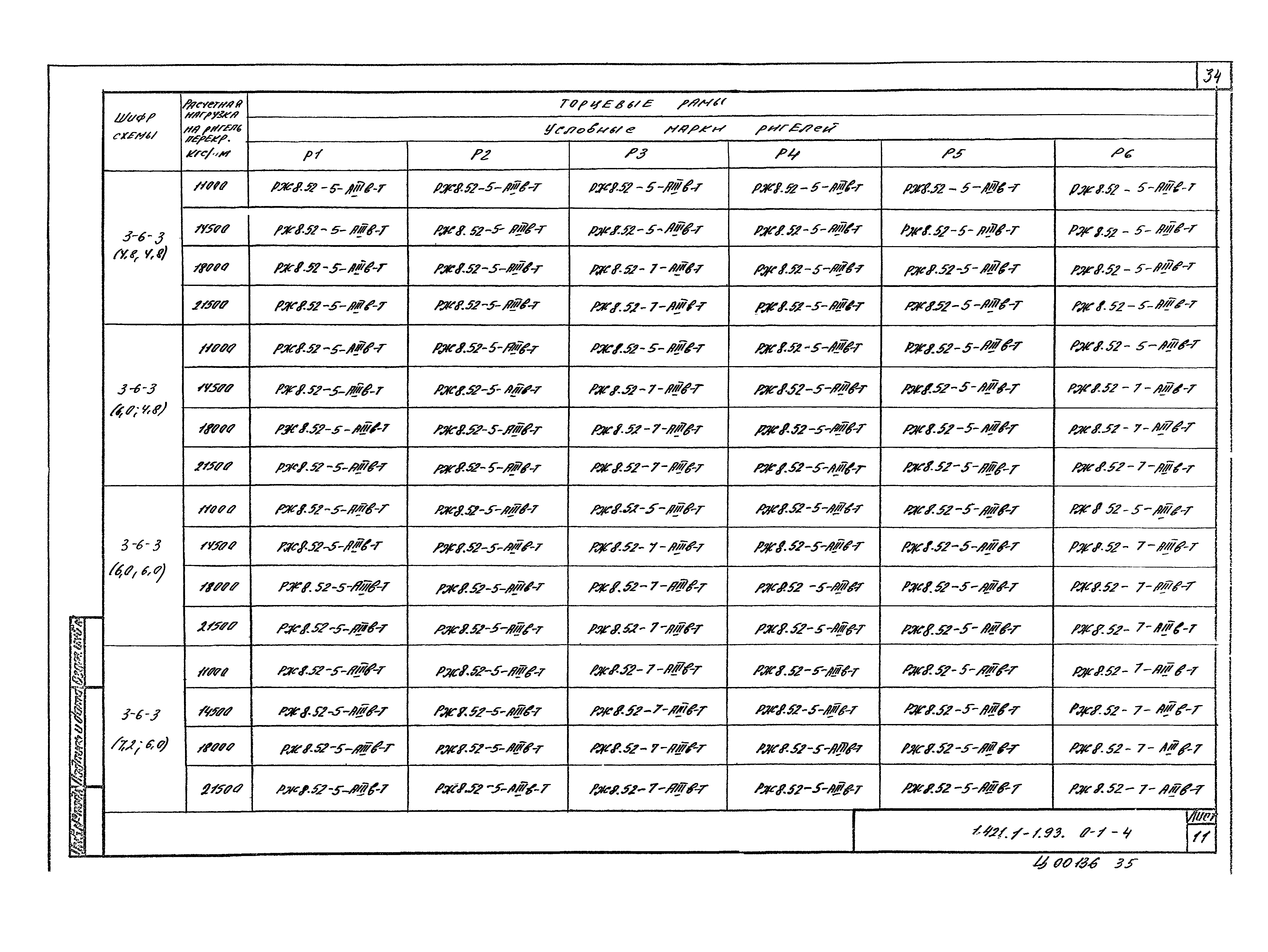 Серия 1.421.1-1.93