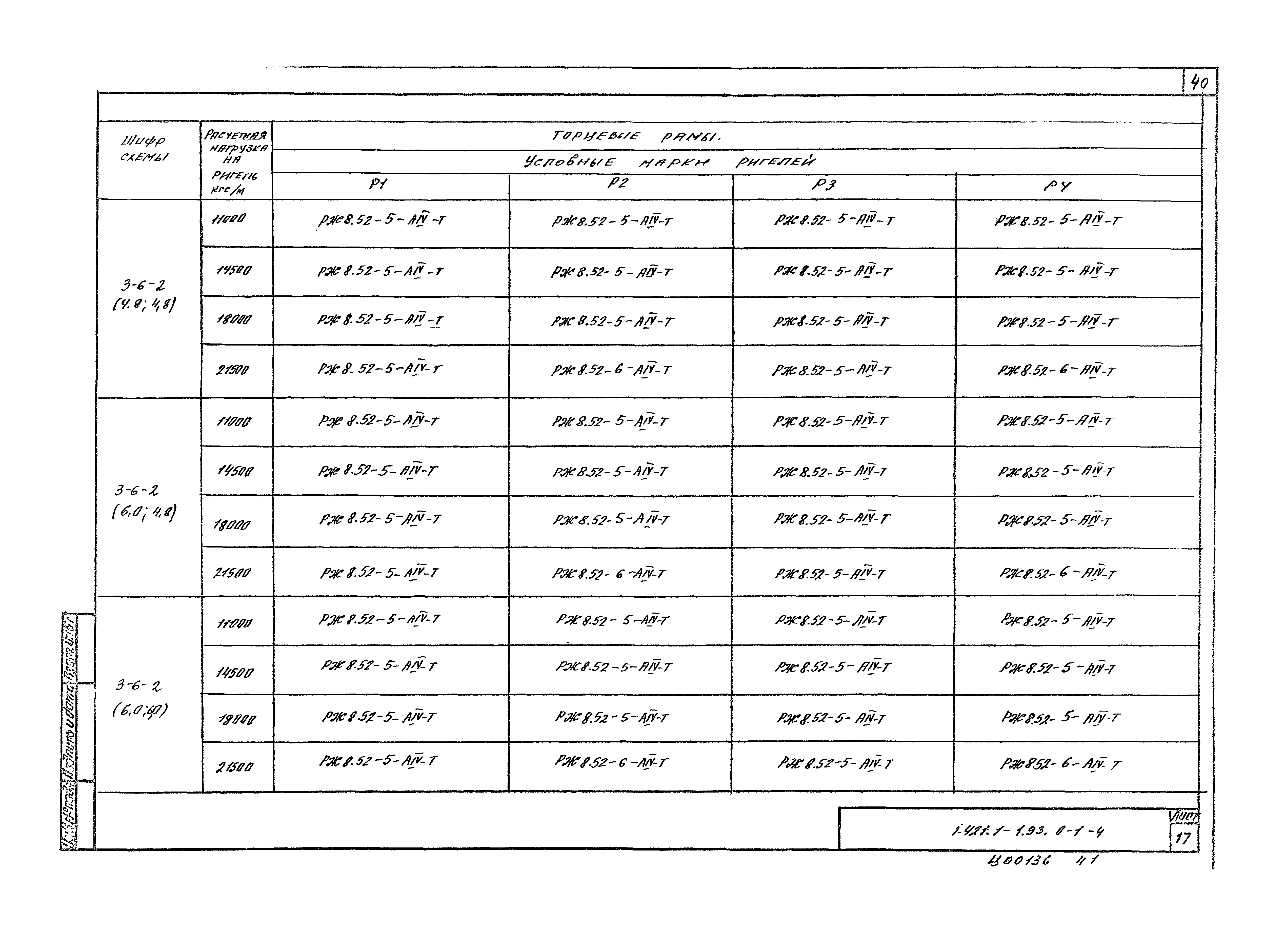 Серия 1.421.1-1.93