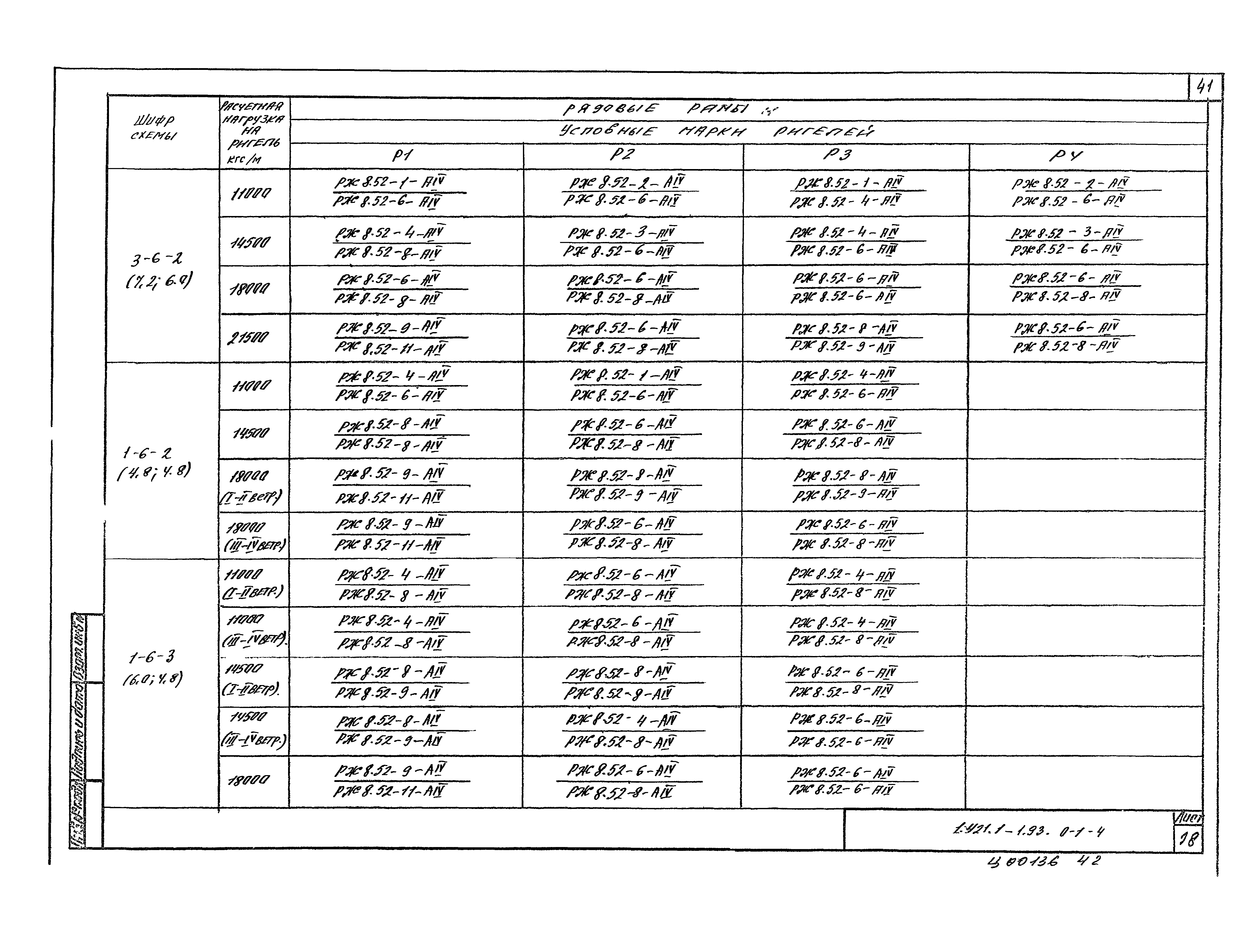 Серия 1.421.1-1.93