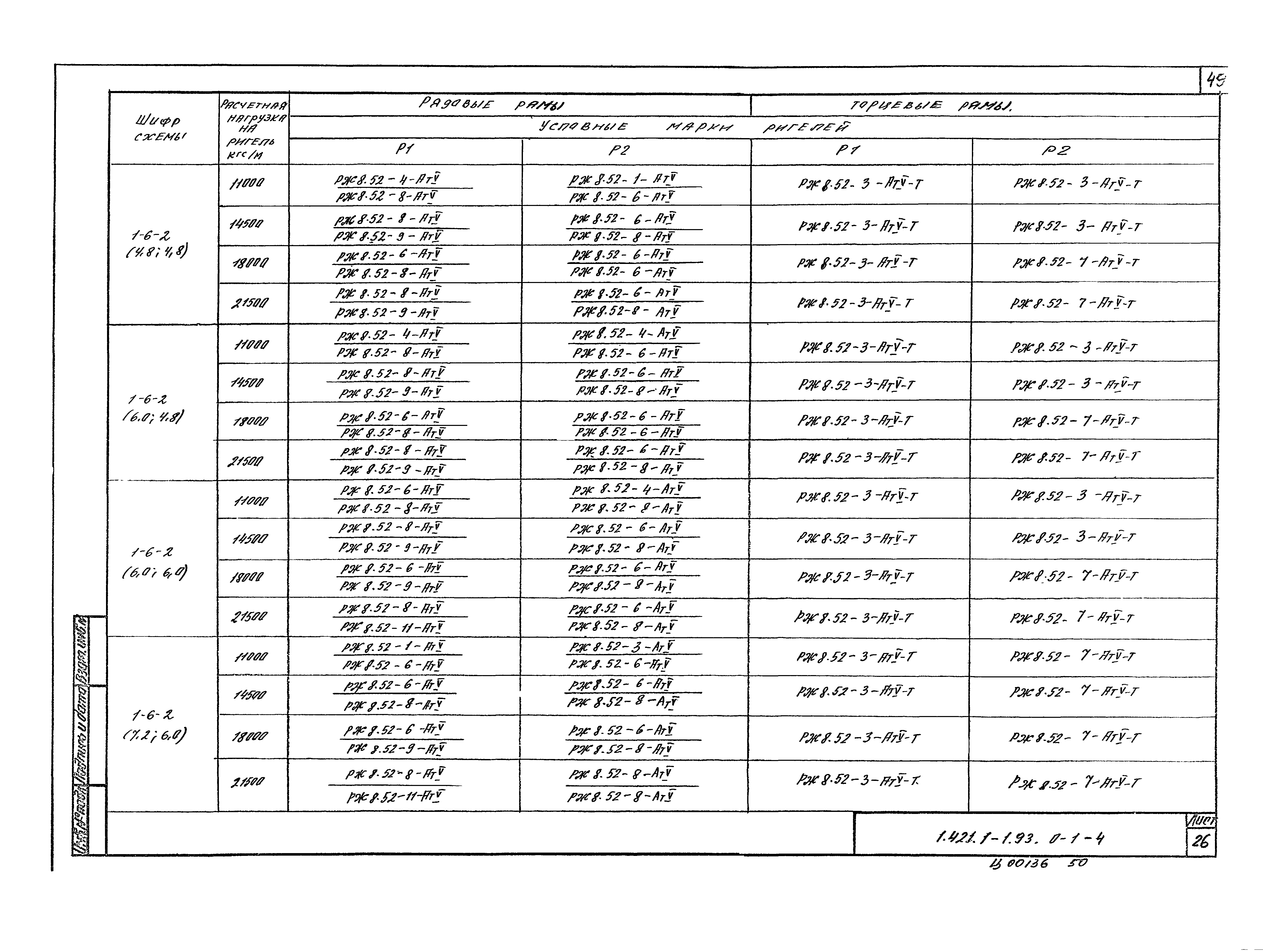 Серия 1.421.1-1.93